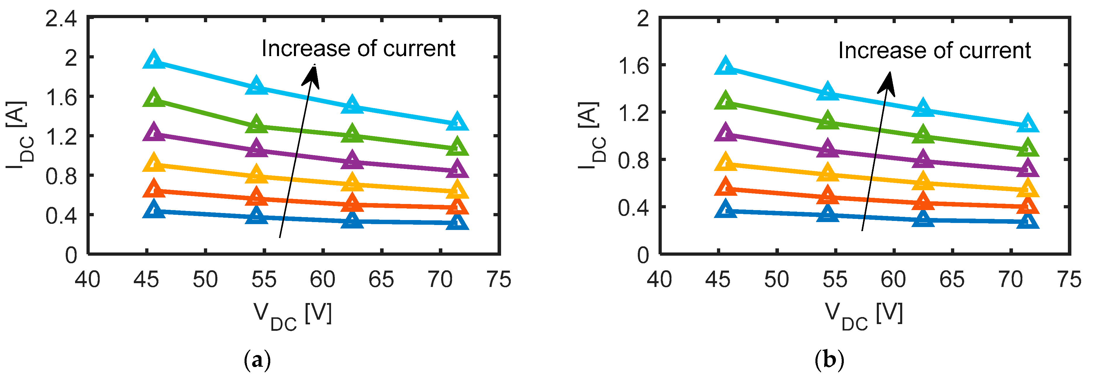 Machines 10 00738 g009