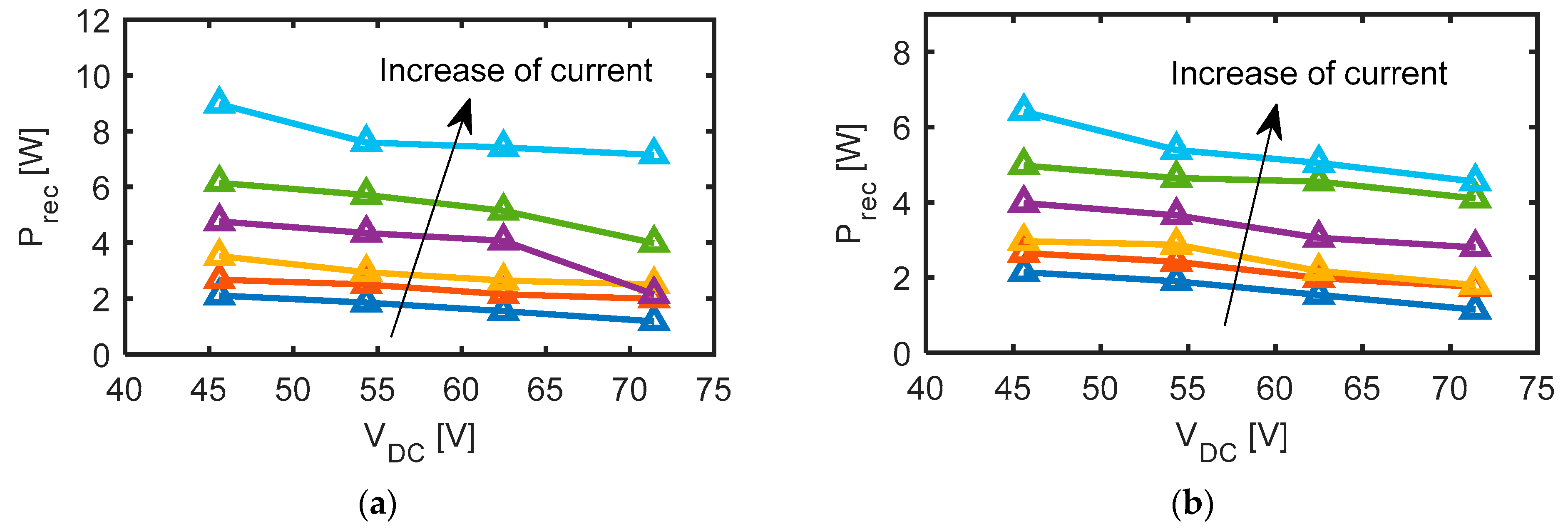 Machines 10 00738 g010