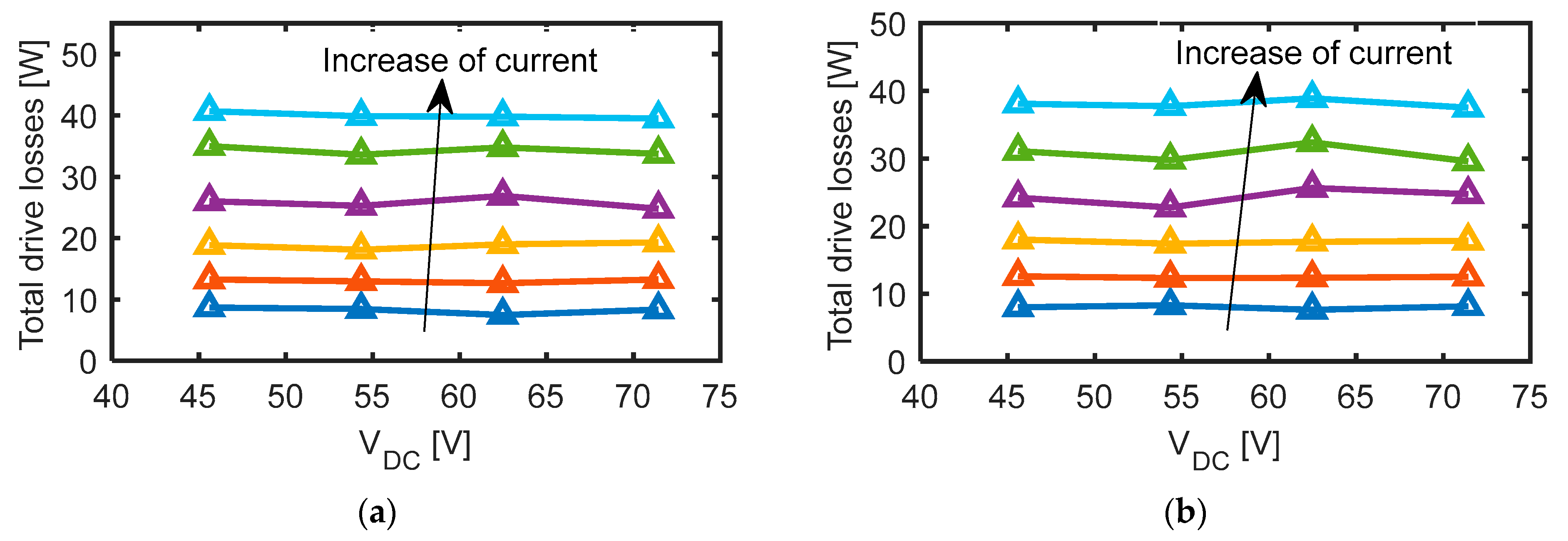 Machines 10 00738 g011