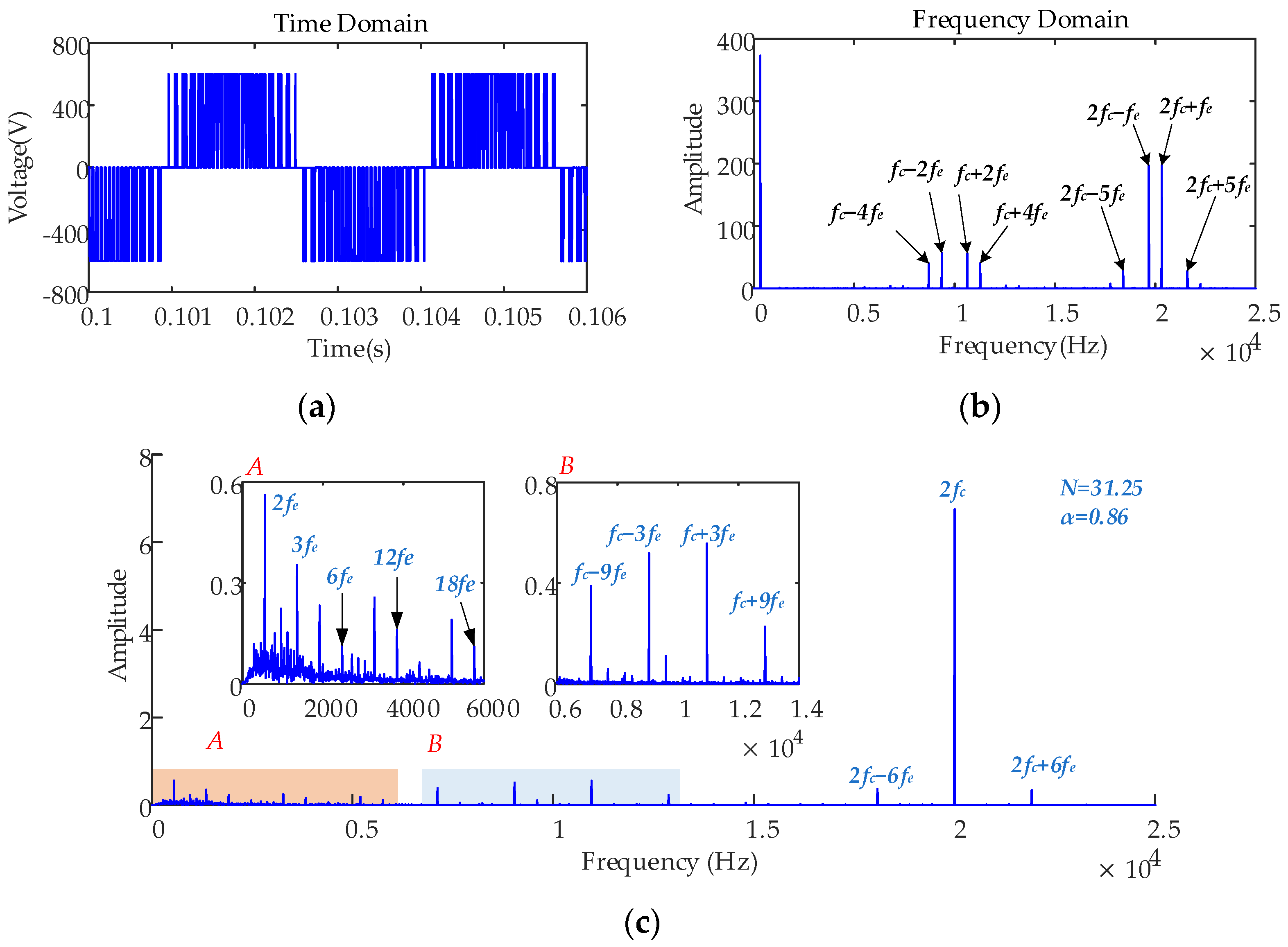 Machines 10 00739 g010 550
