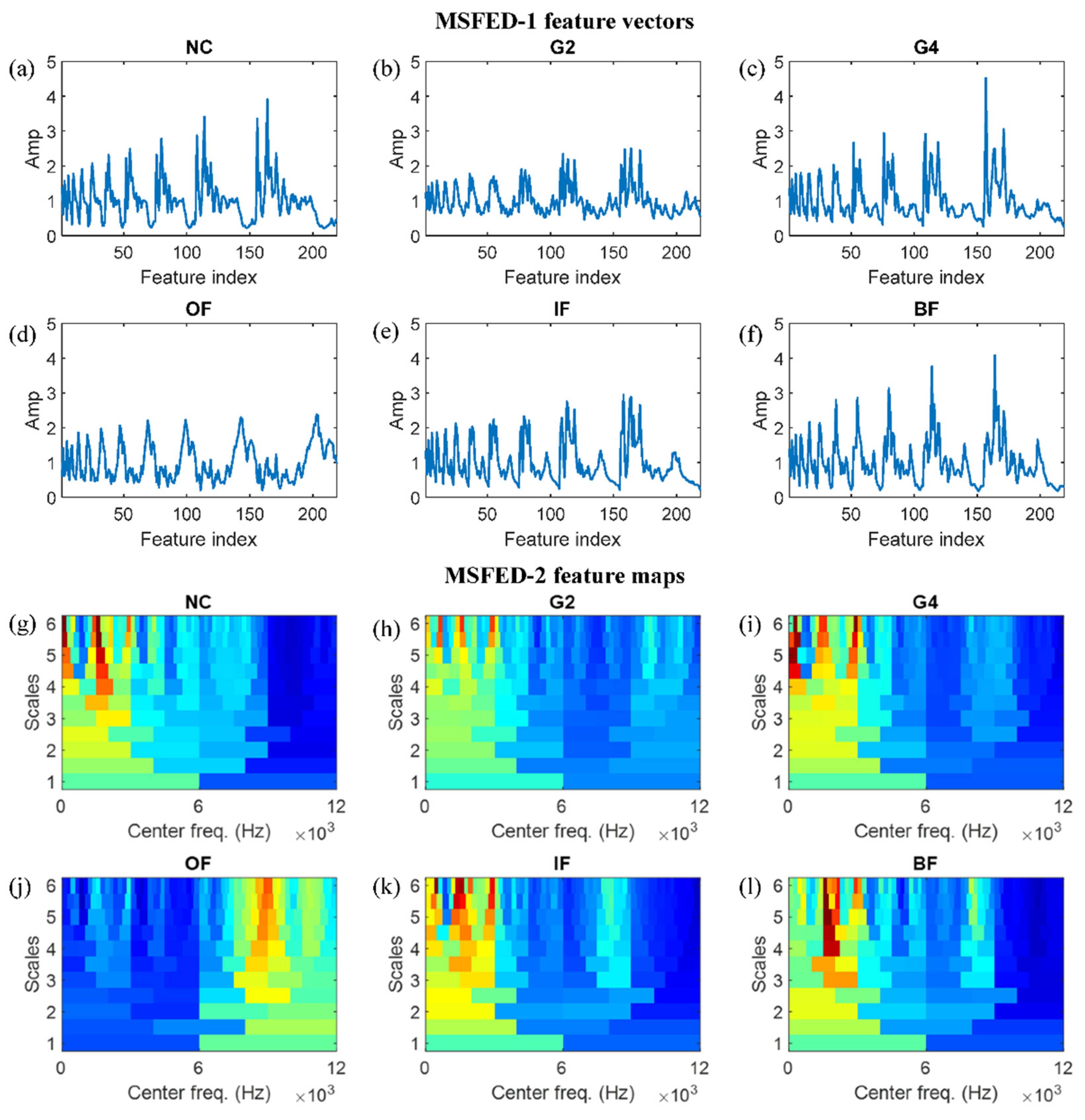 Machines 10 00743 g004 Machines 10 00743 g004