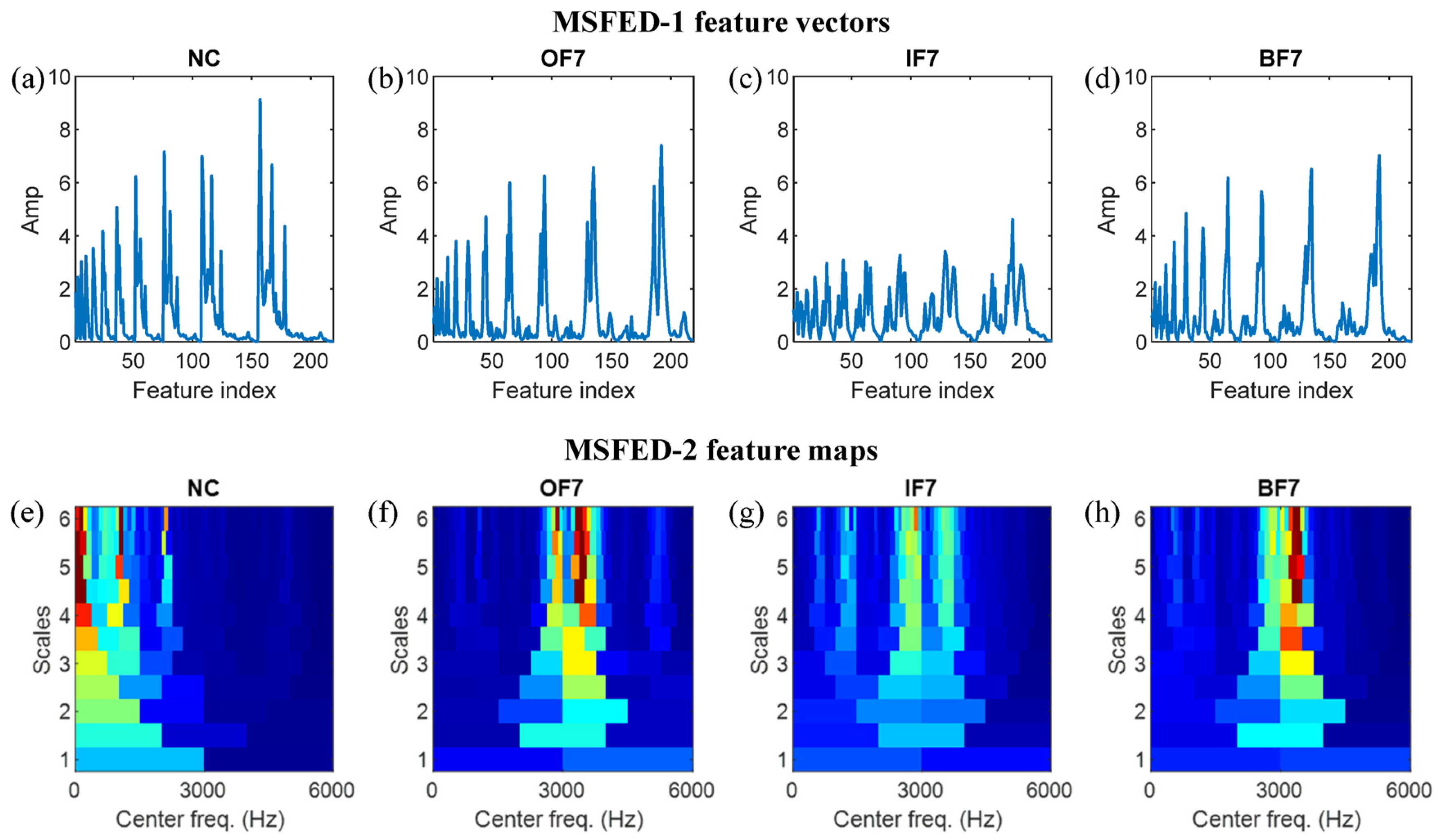 Machines 10 00743 g007 Machines 10 00743 g007
