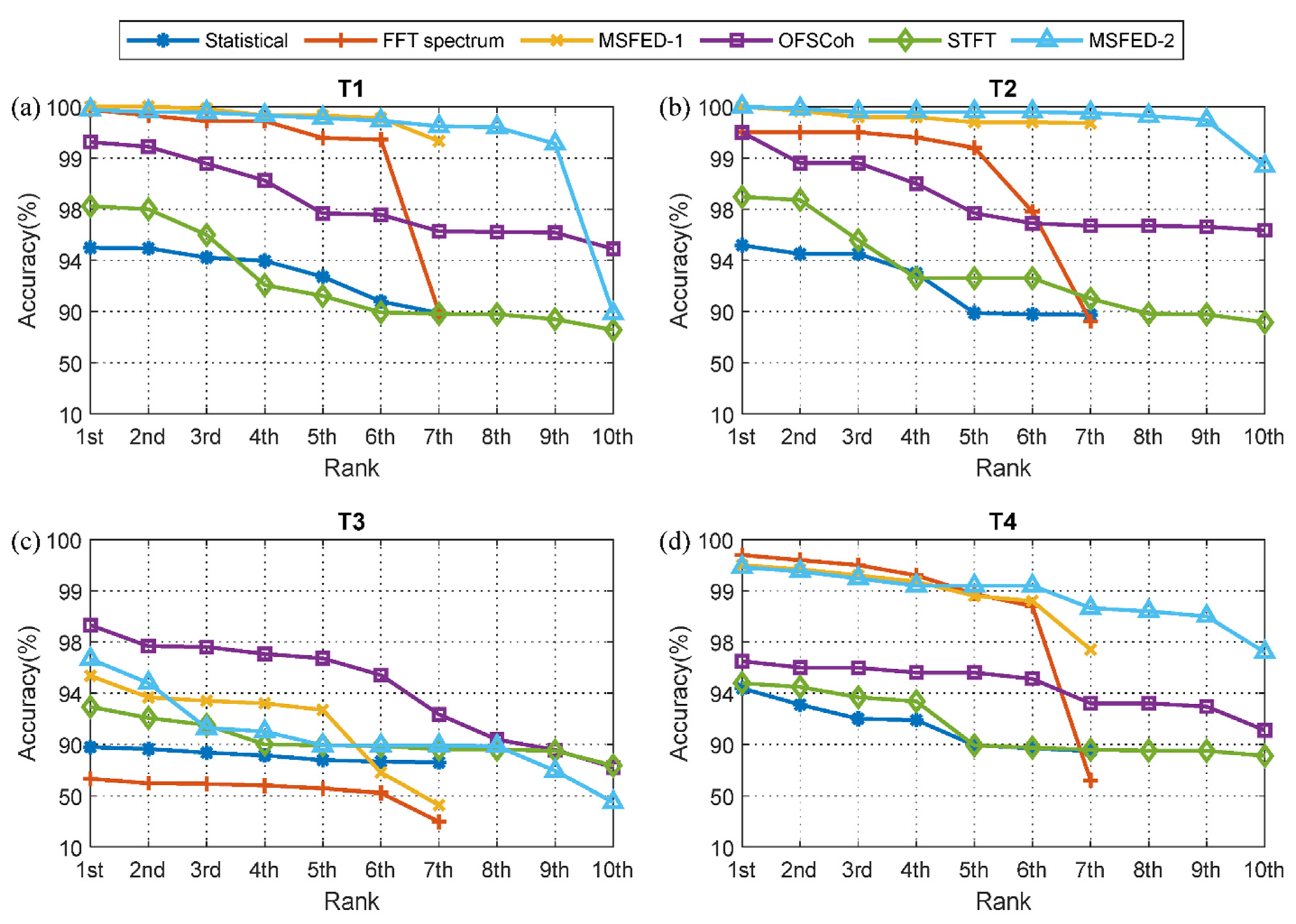 Machines 10 00743 g008 Machines 10 00743 g008