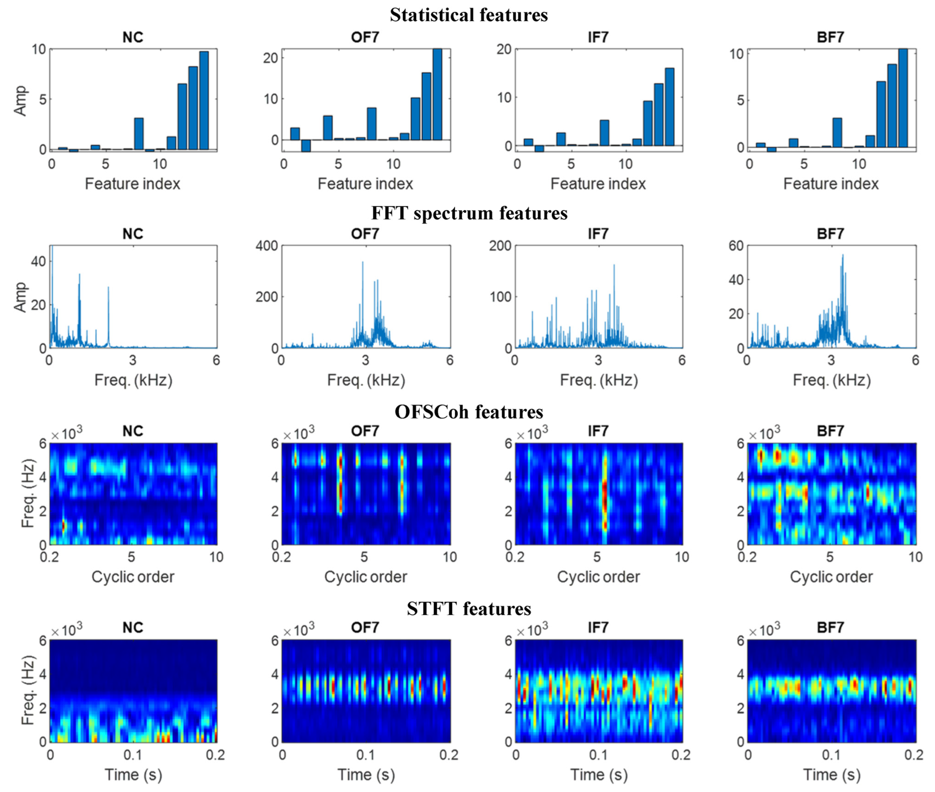 Machines 10 00743 g0a2 Machines 10 00743 g0a2