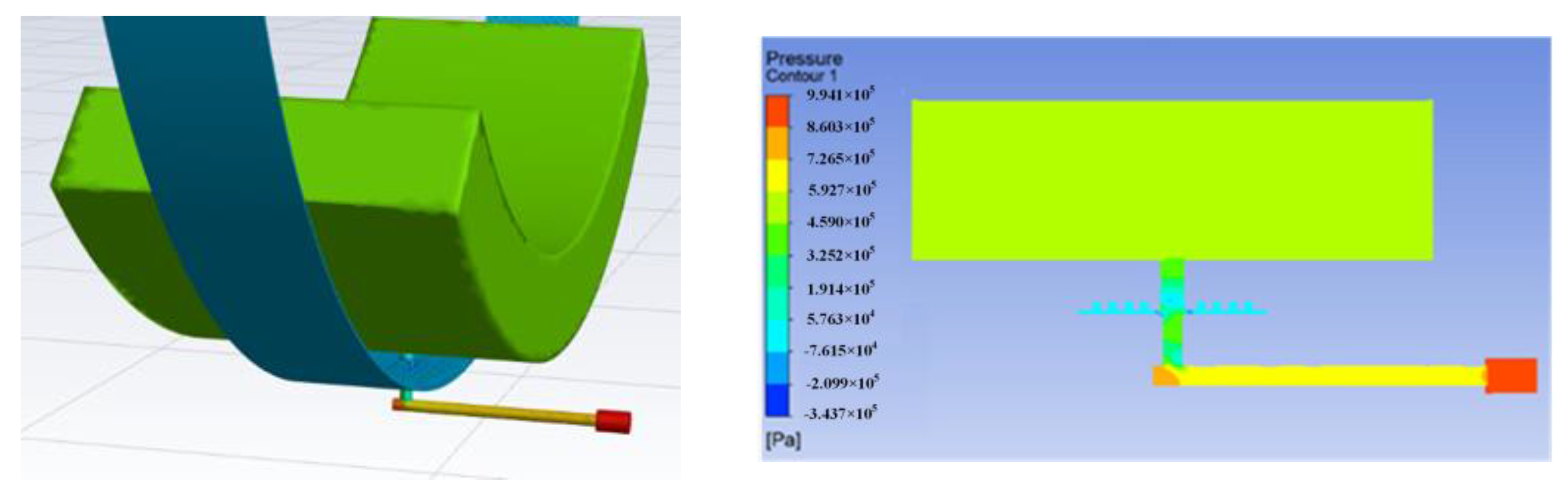 Machines 10 00744 g008