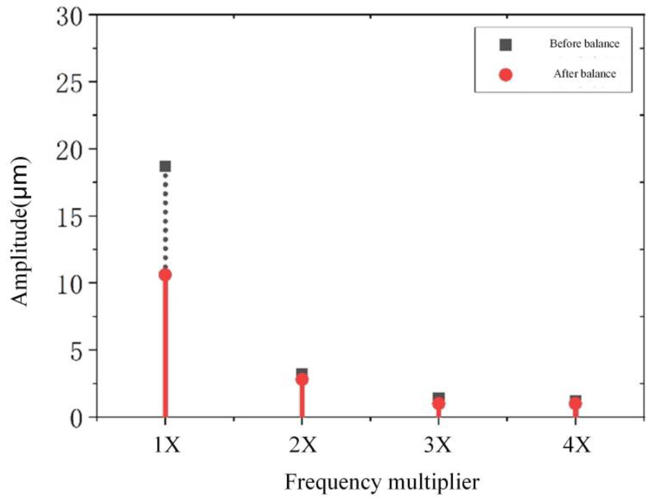 Machines 10 00744 g020