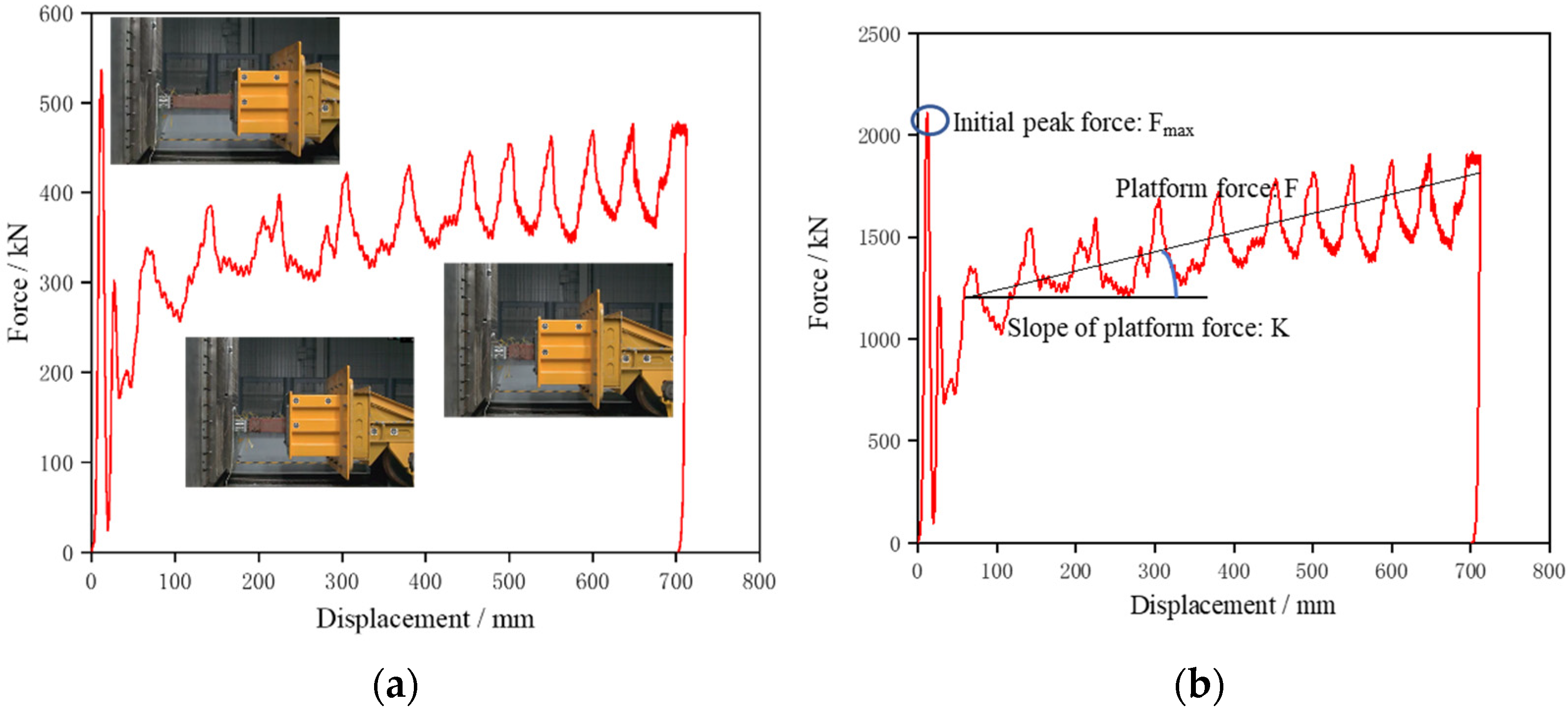 Machines 10 00747 g006