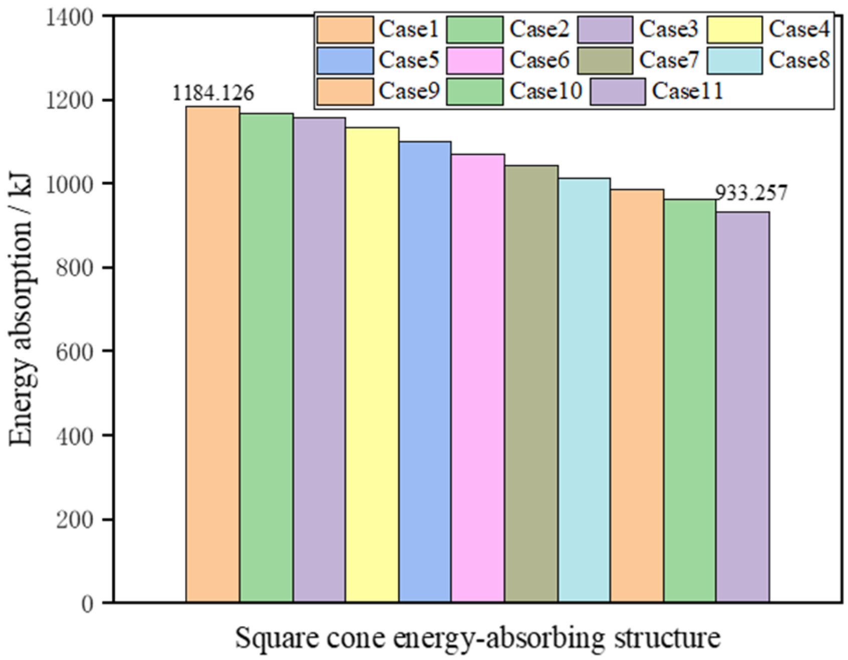 Machines 10 00747 g018