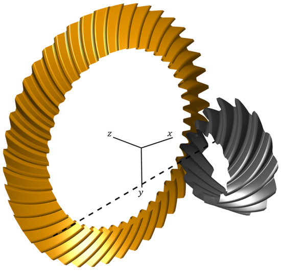 Machines Free FullText FrictionInduced Efficiency Losses and Wear