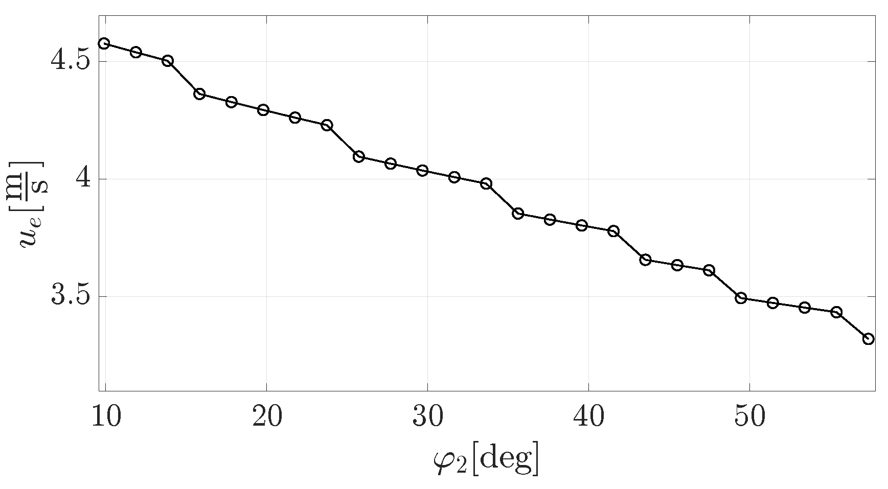 Machines 10 00748 g003 550