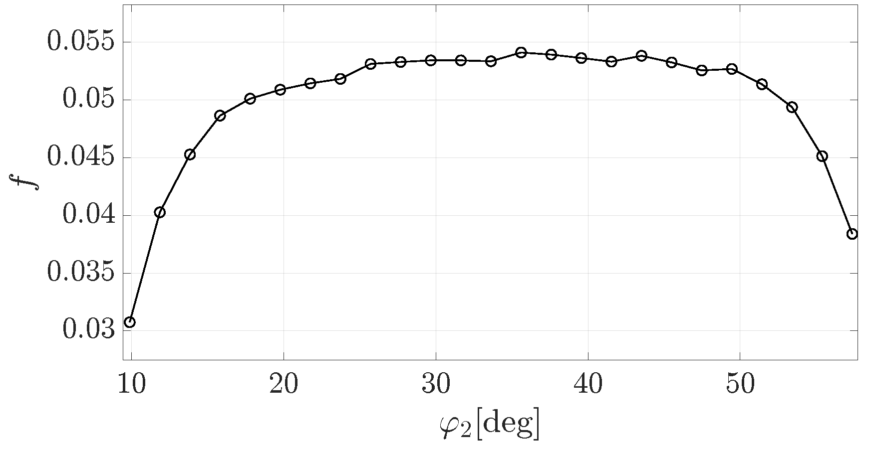 Machines 10 00748 g007 550