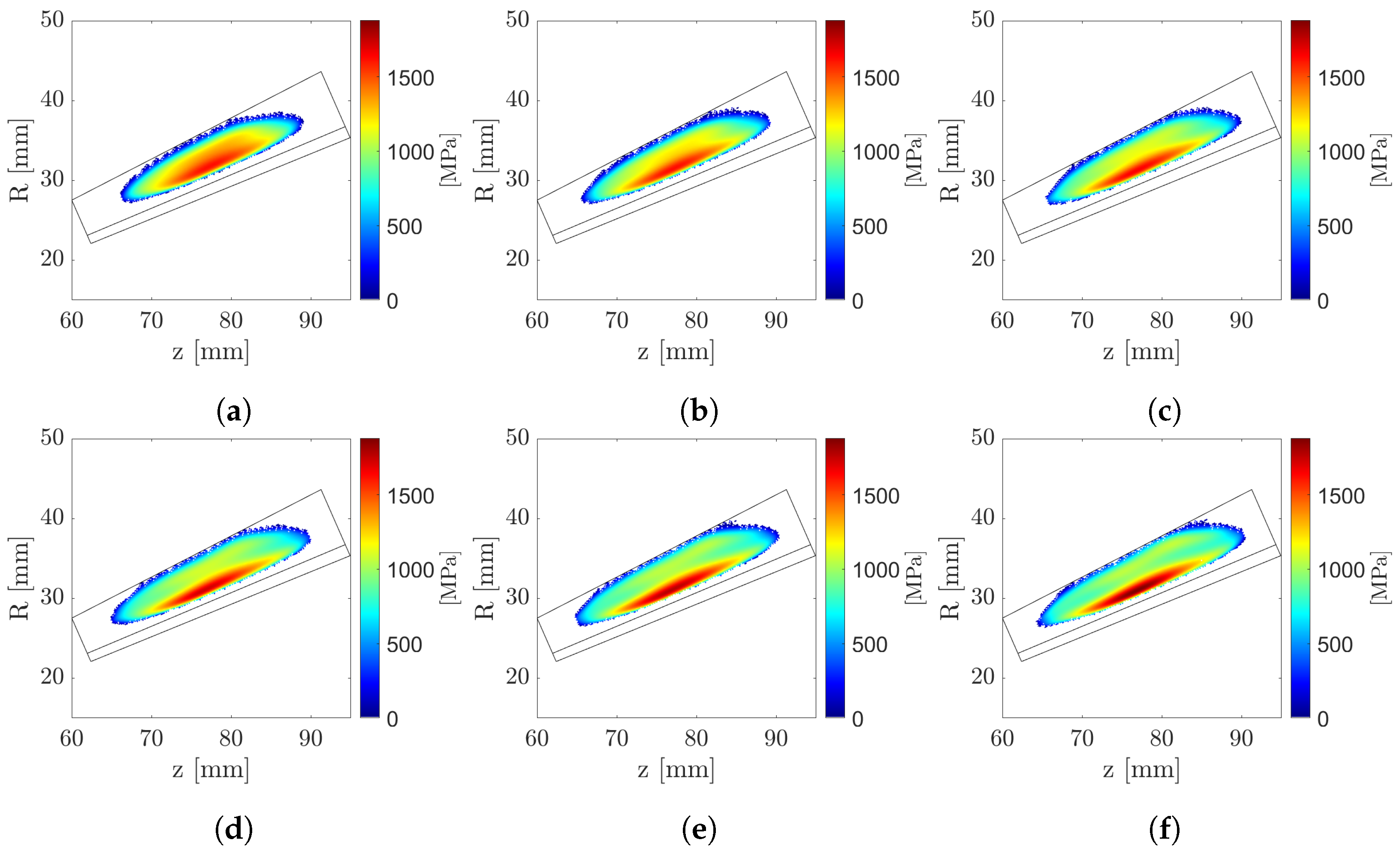 Machines 10 00748 g012 550