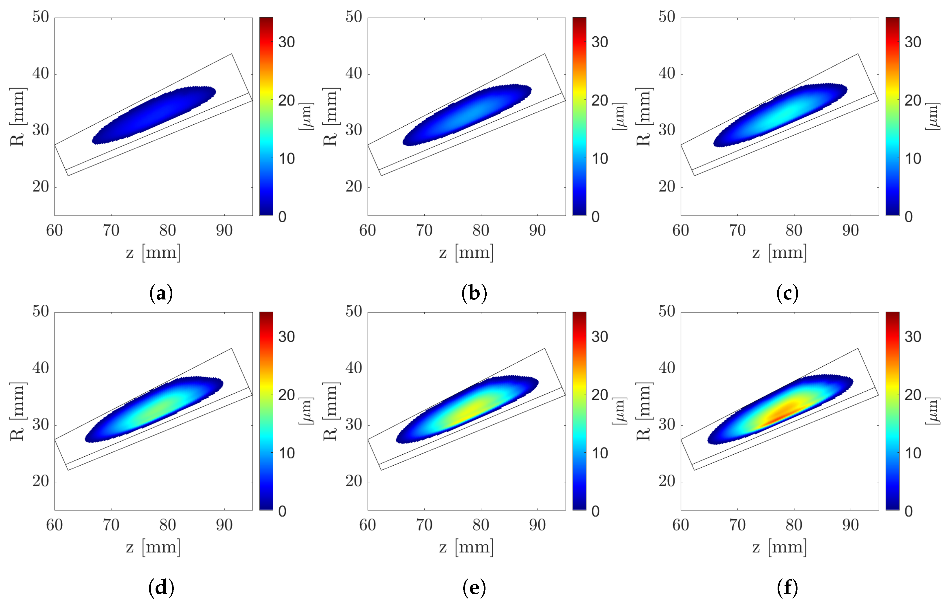 Machines 10 00748 g013 550