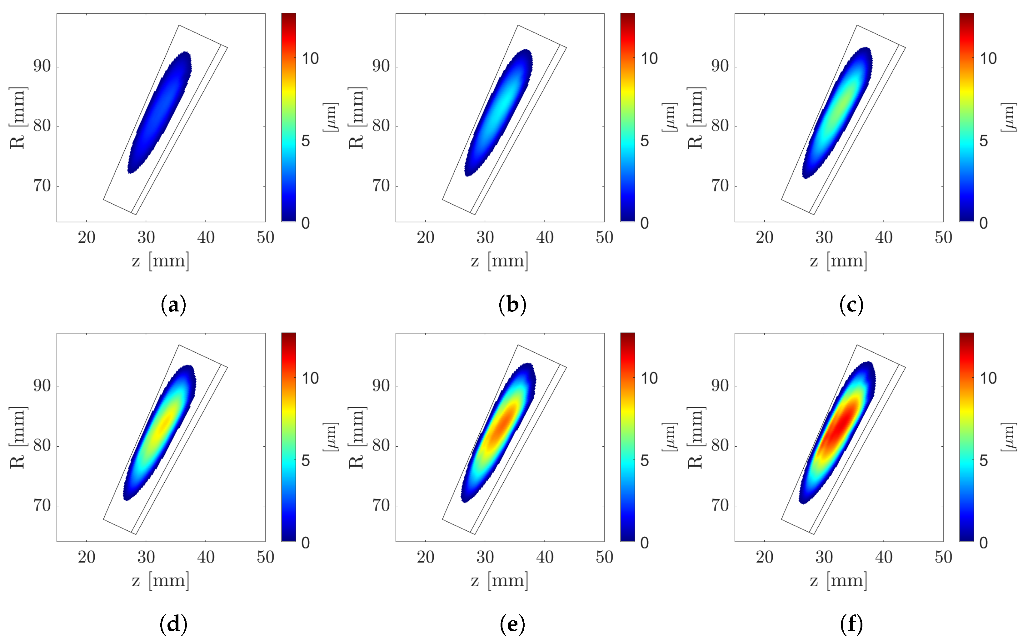 Machines 10 00748 g015 550