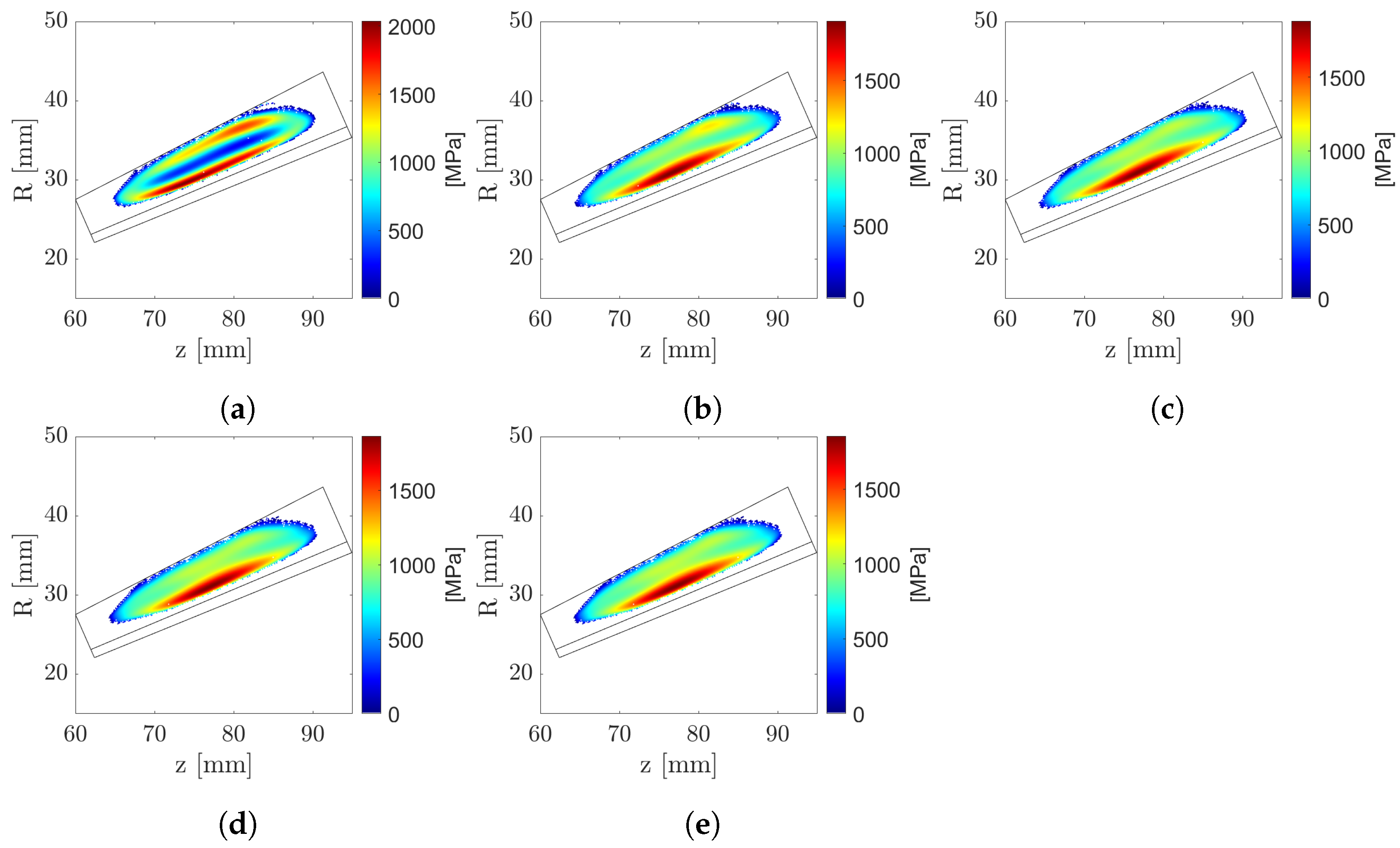 Machines 10 00748 g018 550