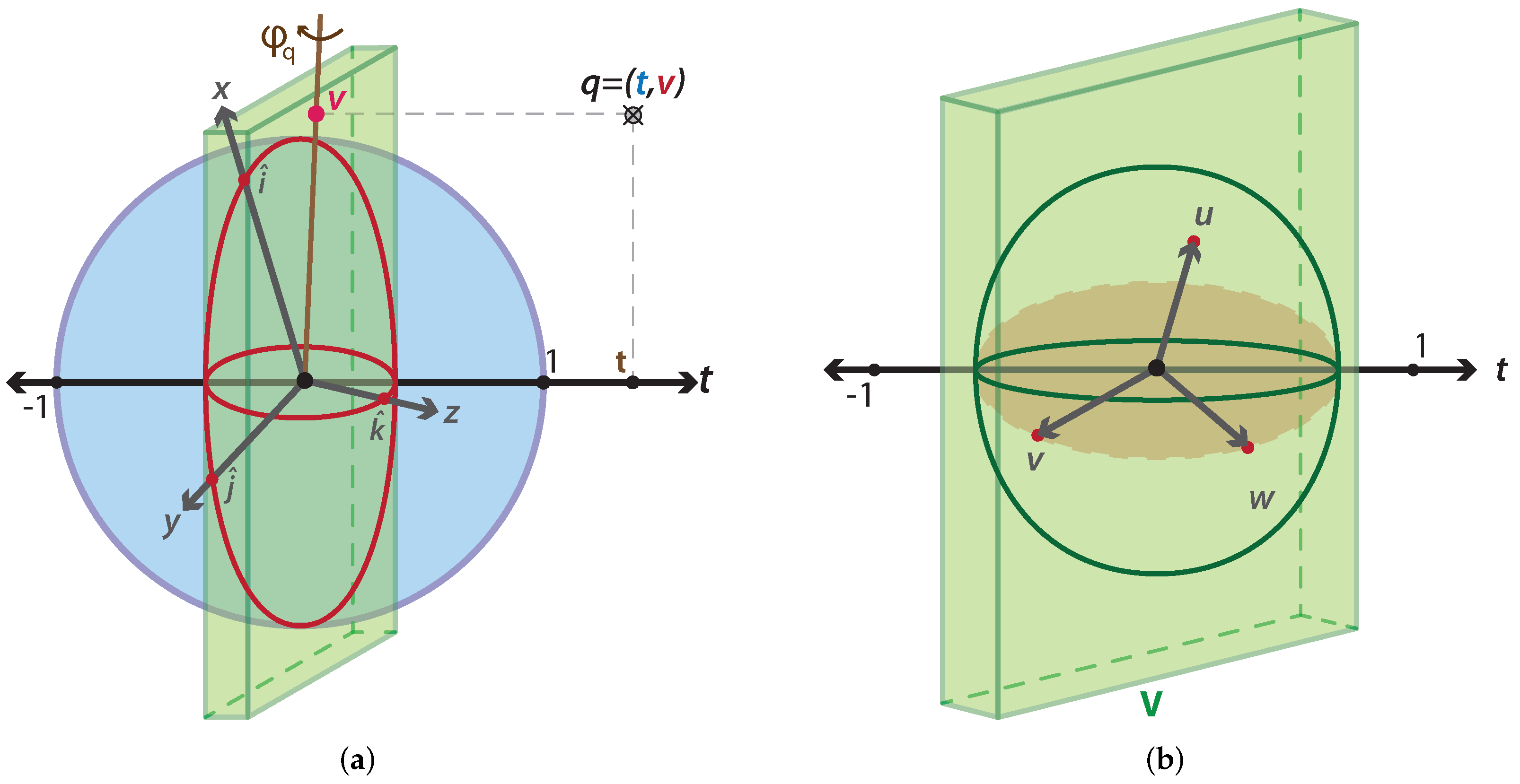 Machines 10 00749 g001 550