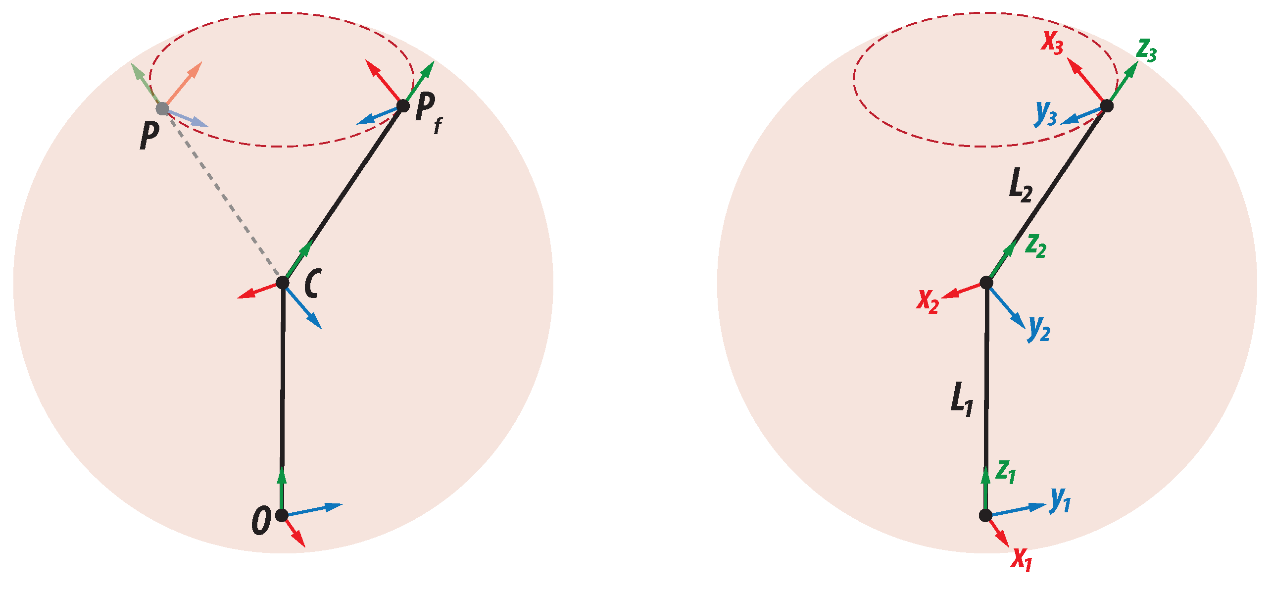 Machines 10 00749 g006 550