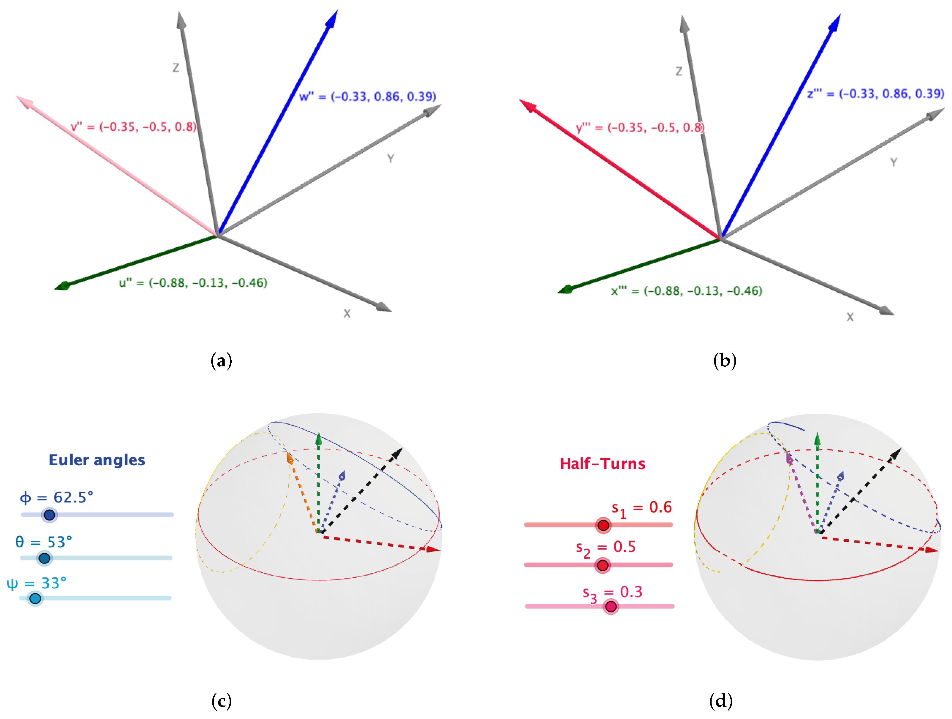 Machines 10 00749 g008 550