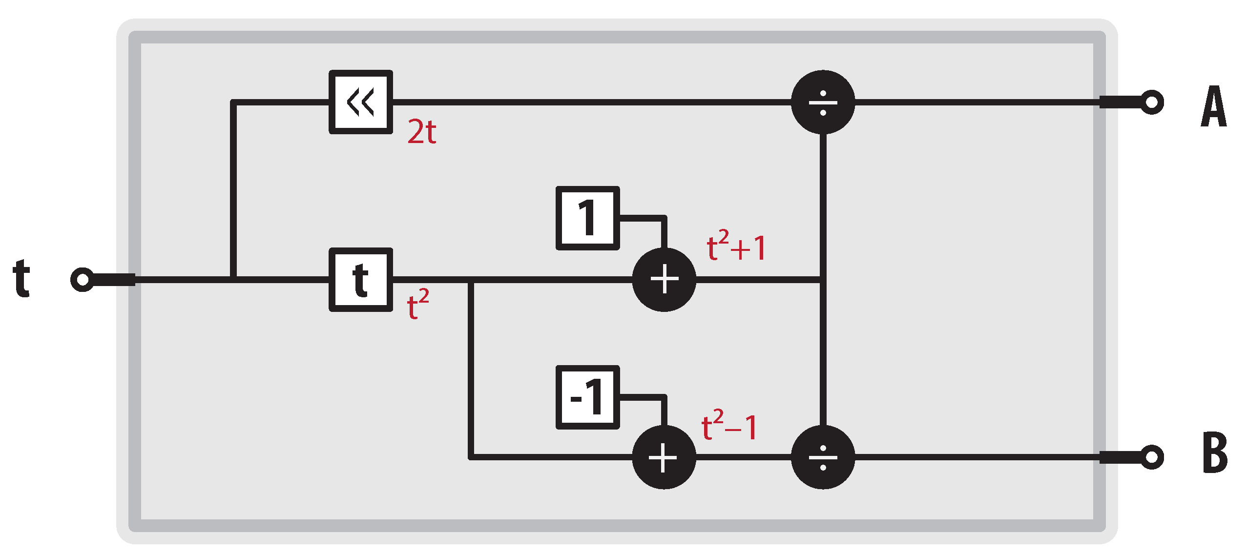 Machines 10 00749 g010 550