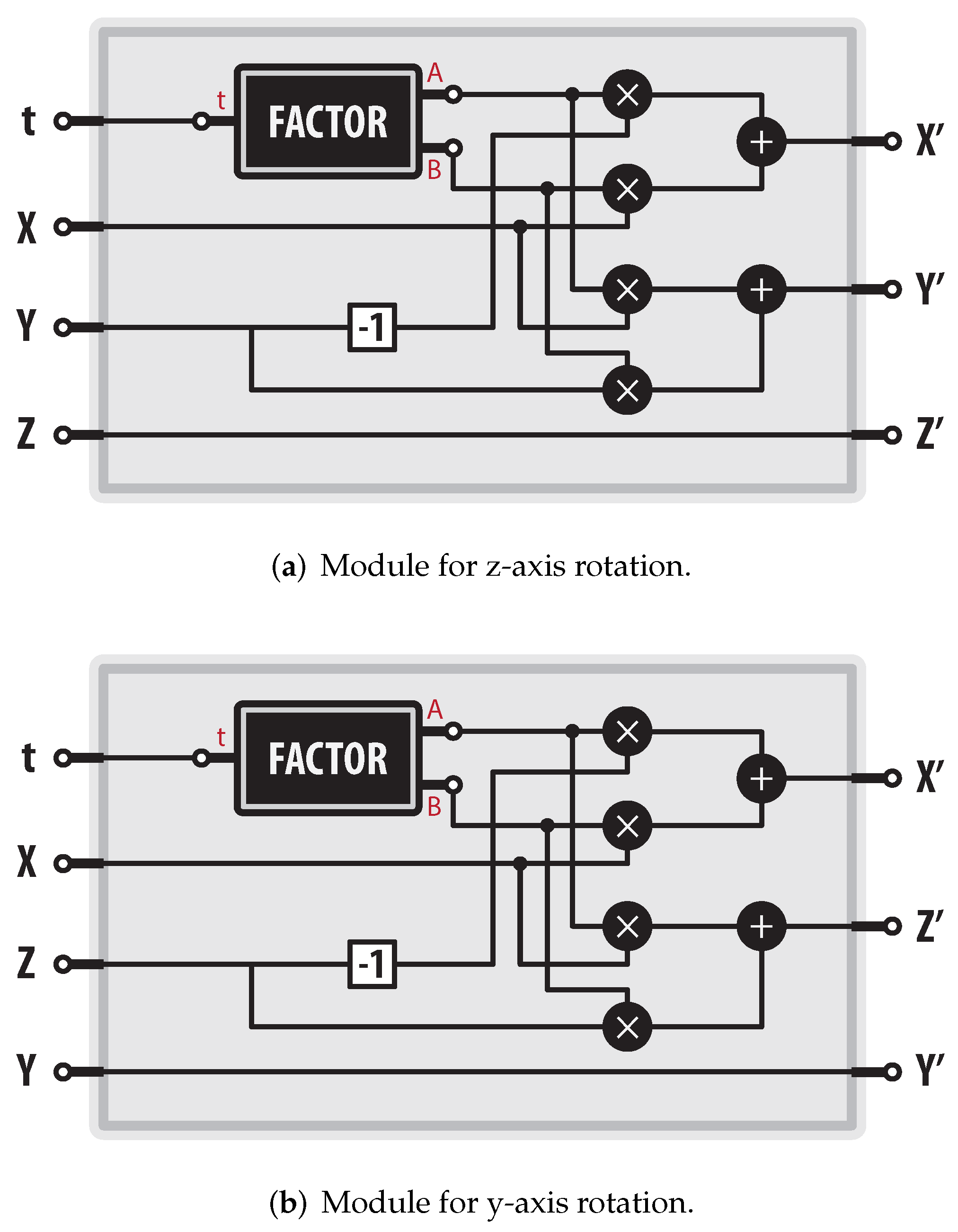 Machines 10 00749 g011 550