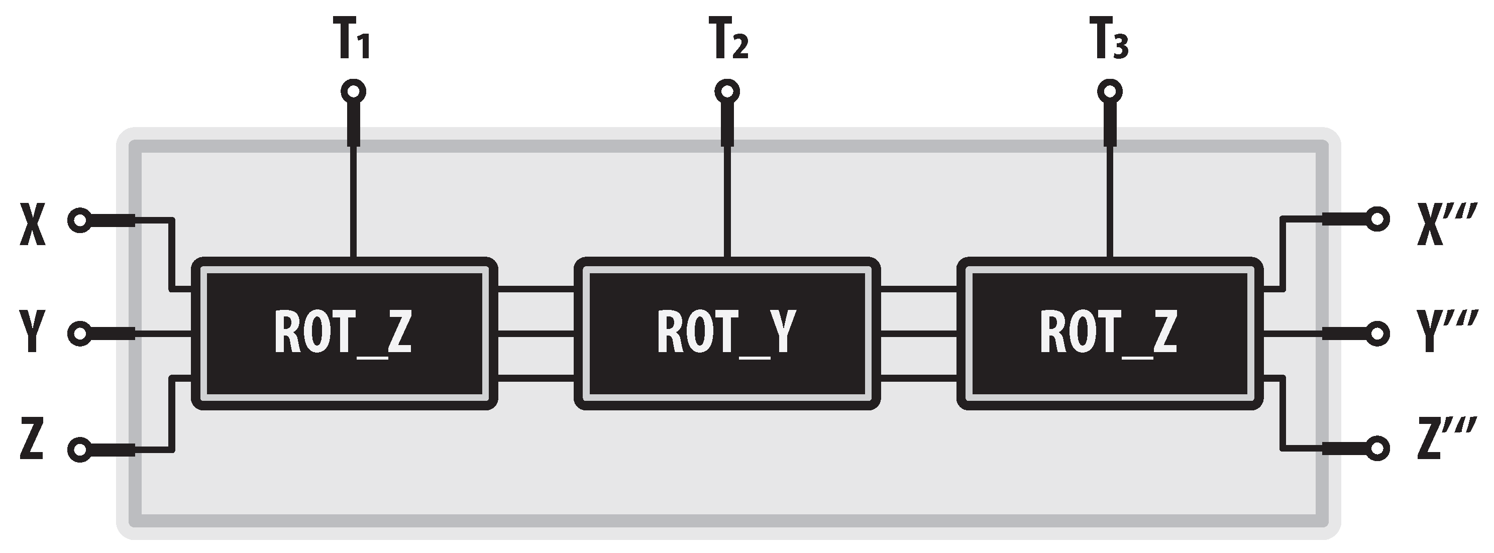Machines 10 00749 g012 550
