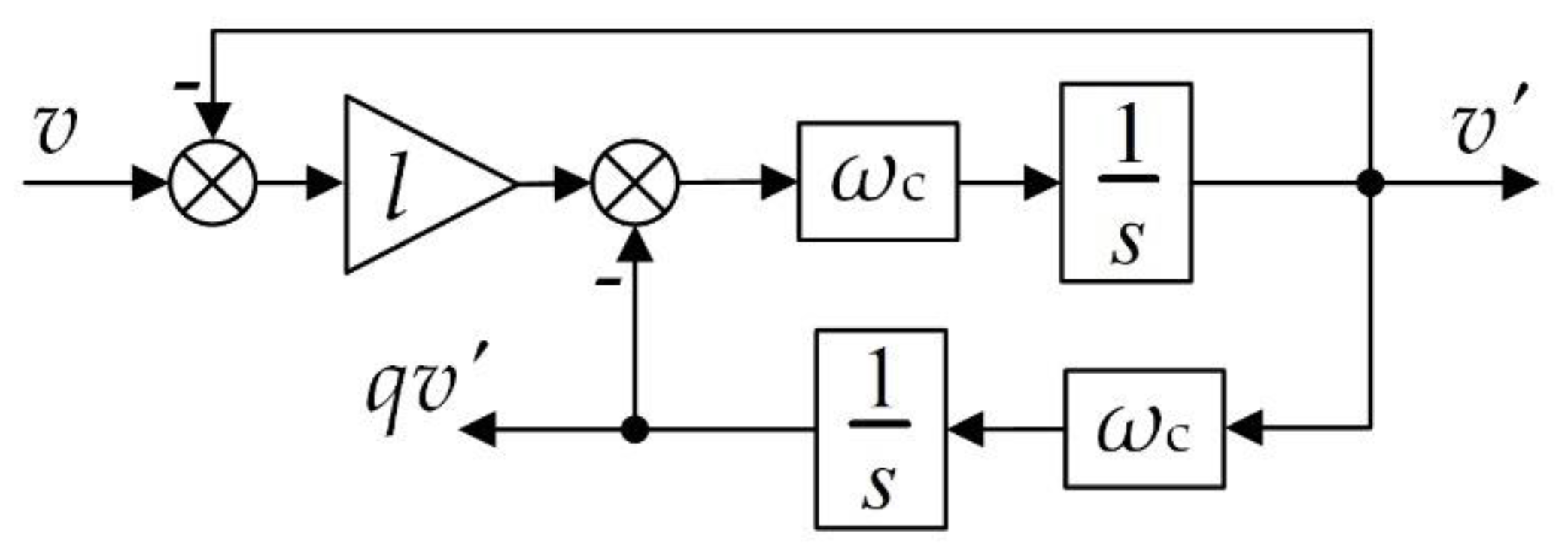 Machines 10 00751 g006 550