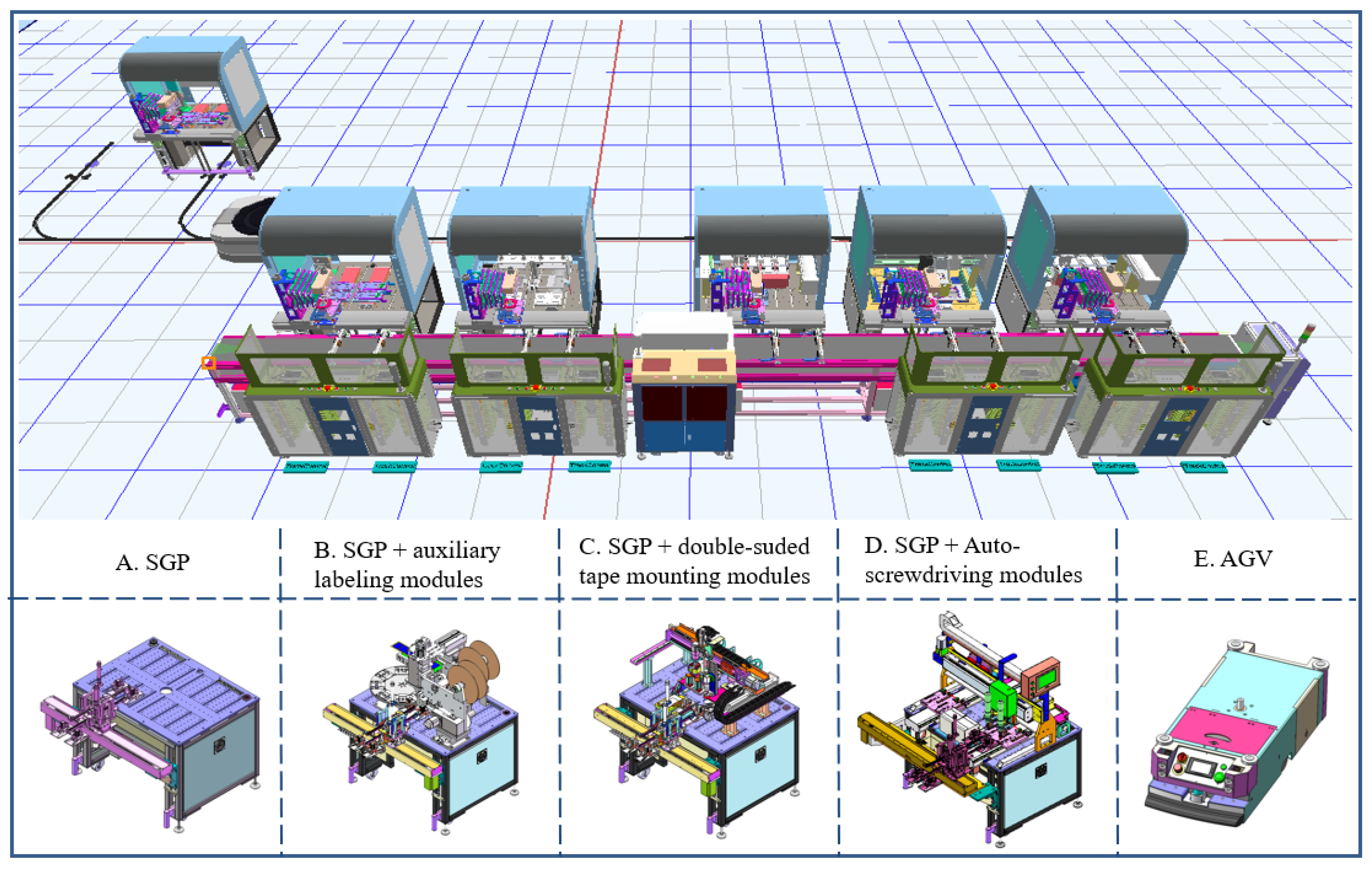 Machines 10 00752 g003 550