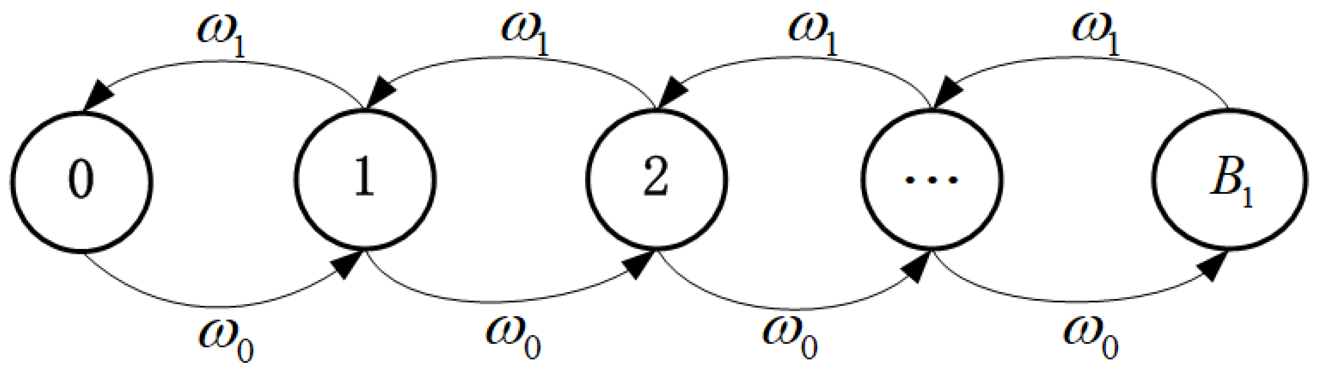 Machines 10 00752 g009 550