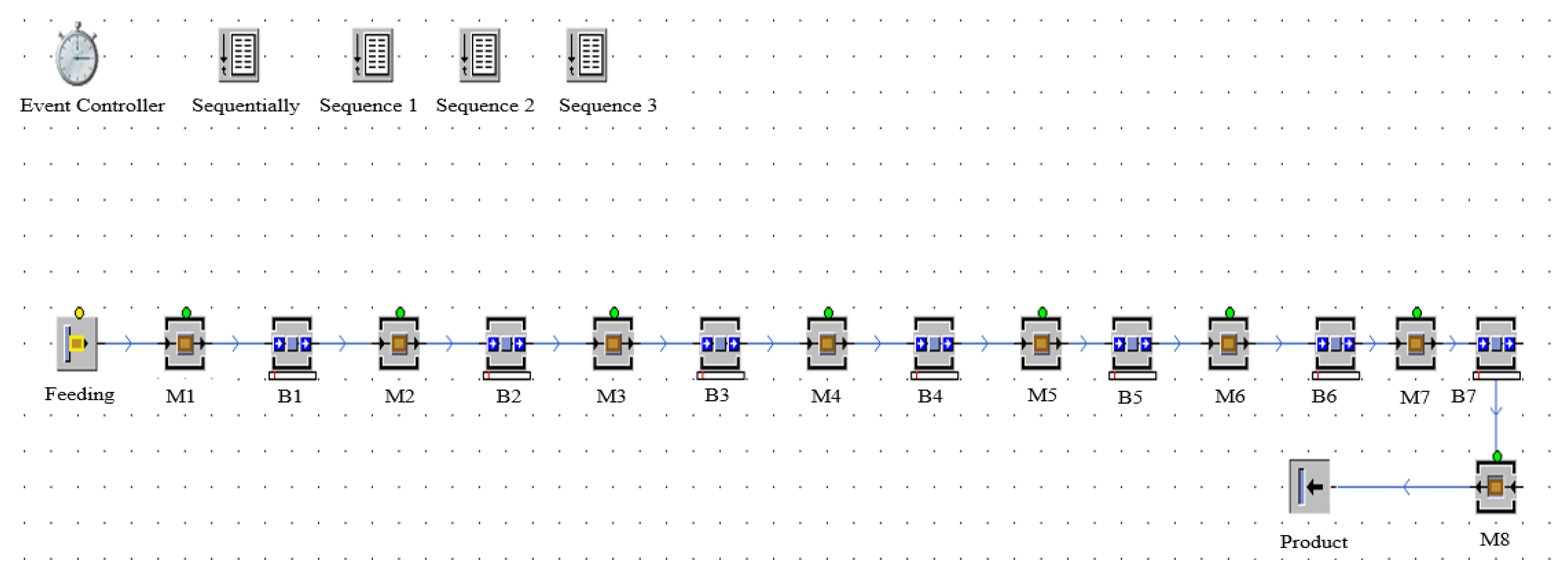 Machines 10 00752 g017 550