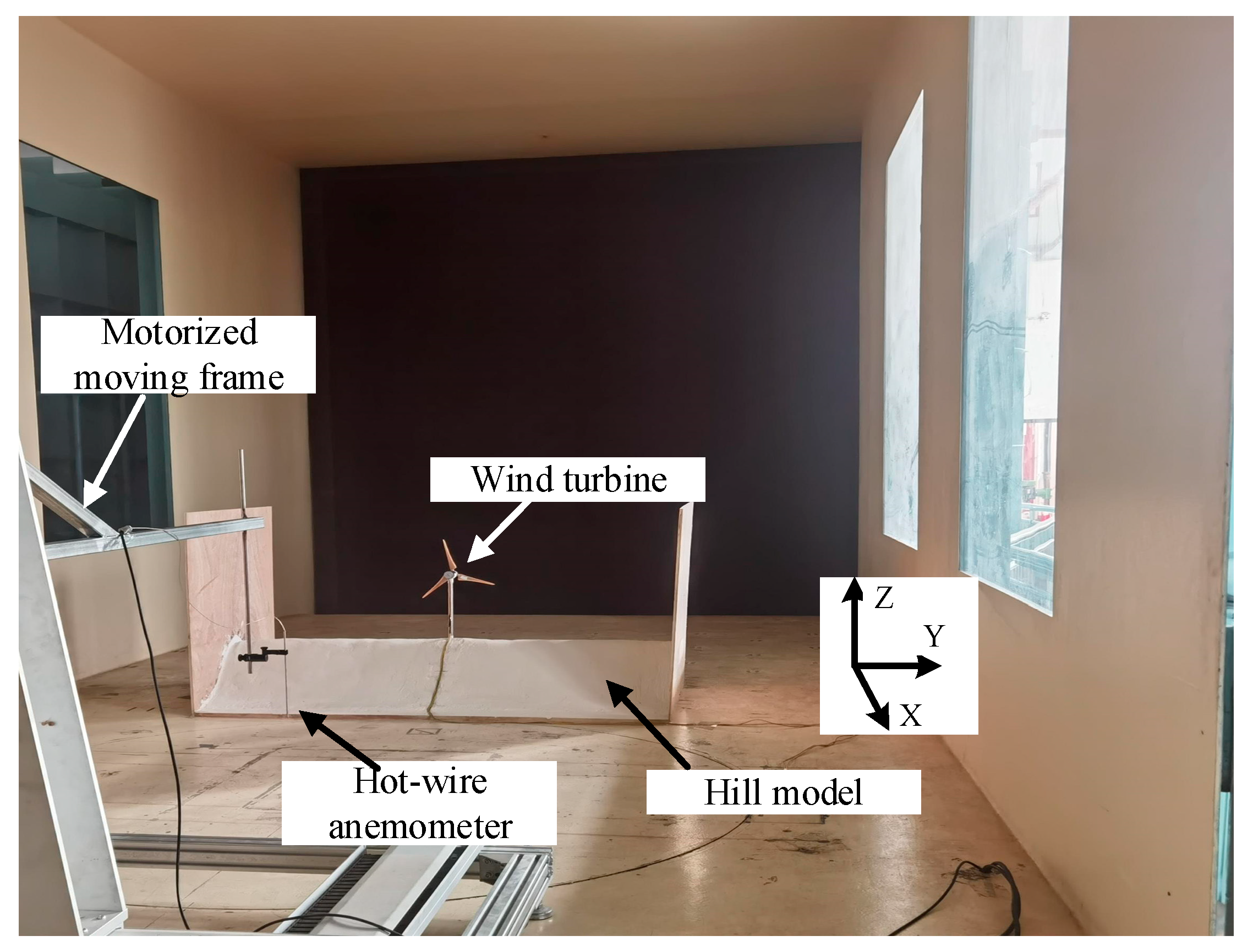 Machines 10 00753 g003