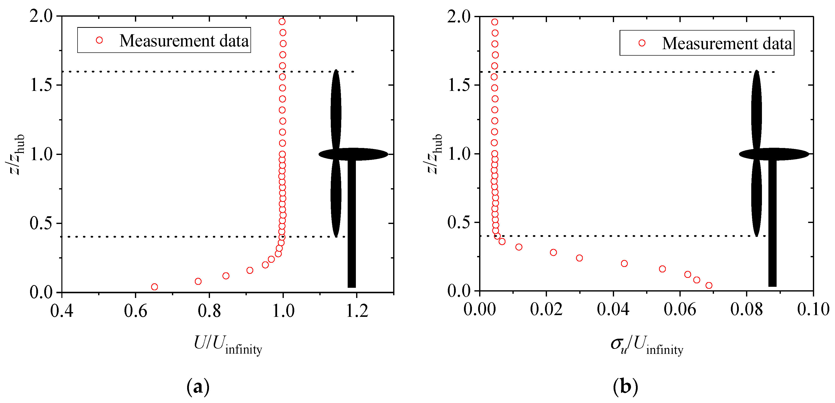 Machines 10 00753 g004