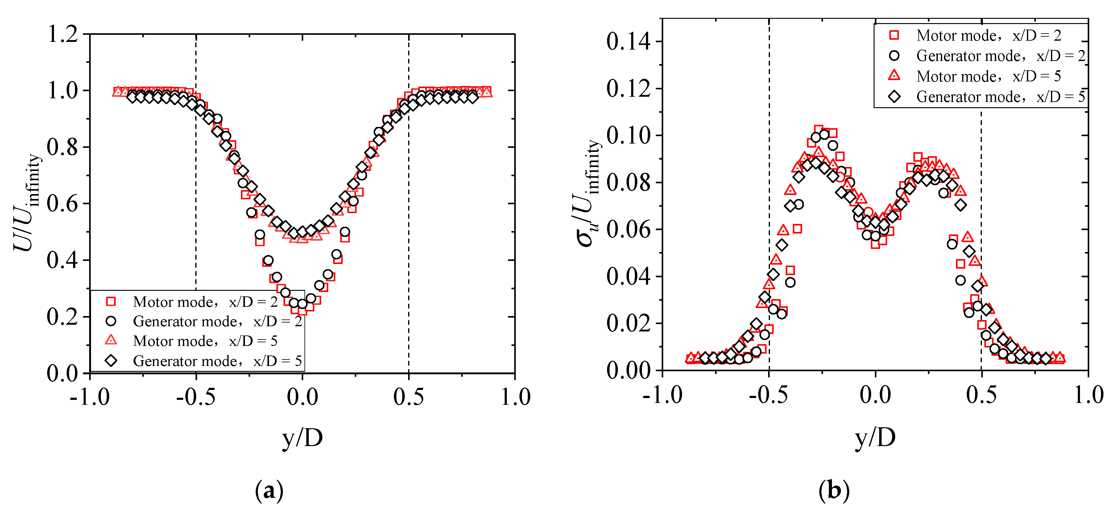 Machines 10 00753 g006