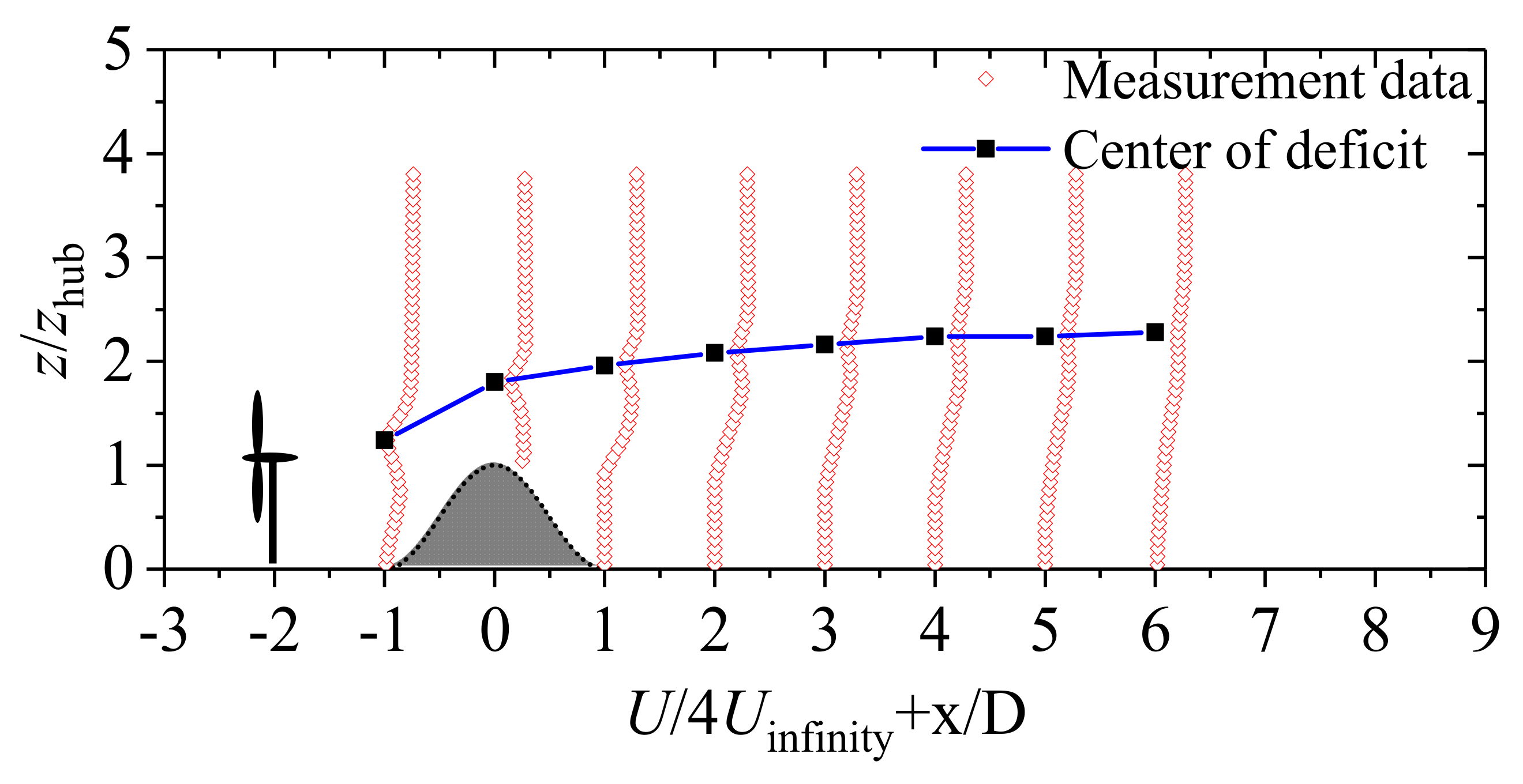 Machines 10 00753 g010