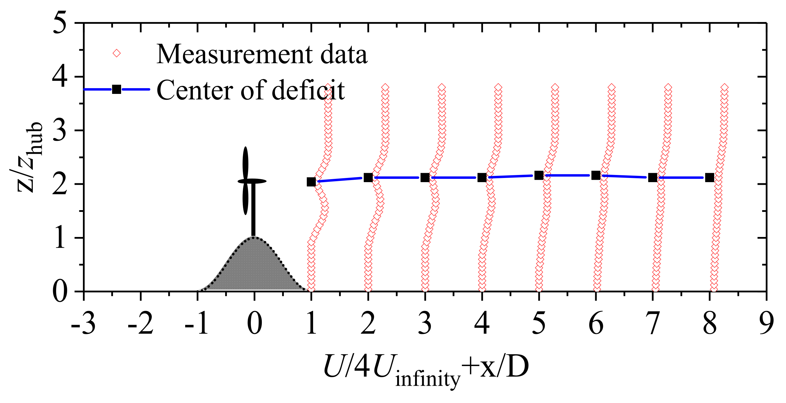 Machines 10 00753 g012