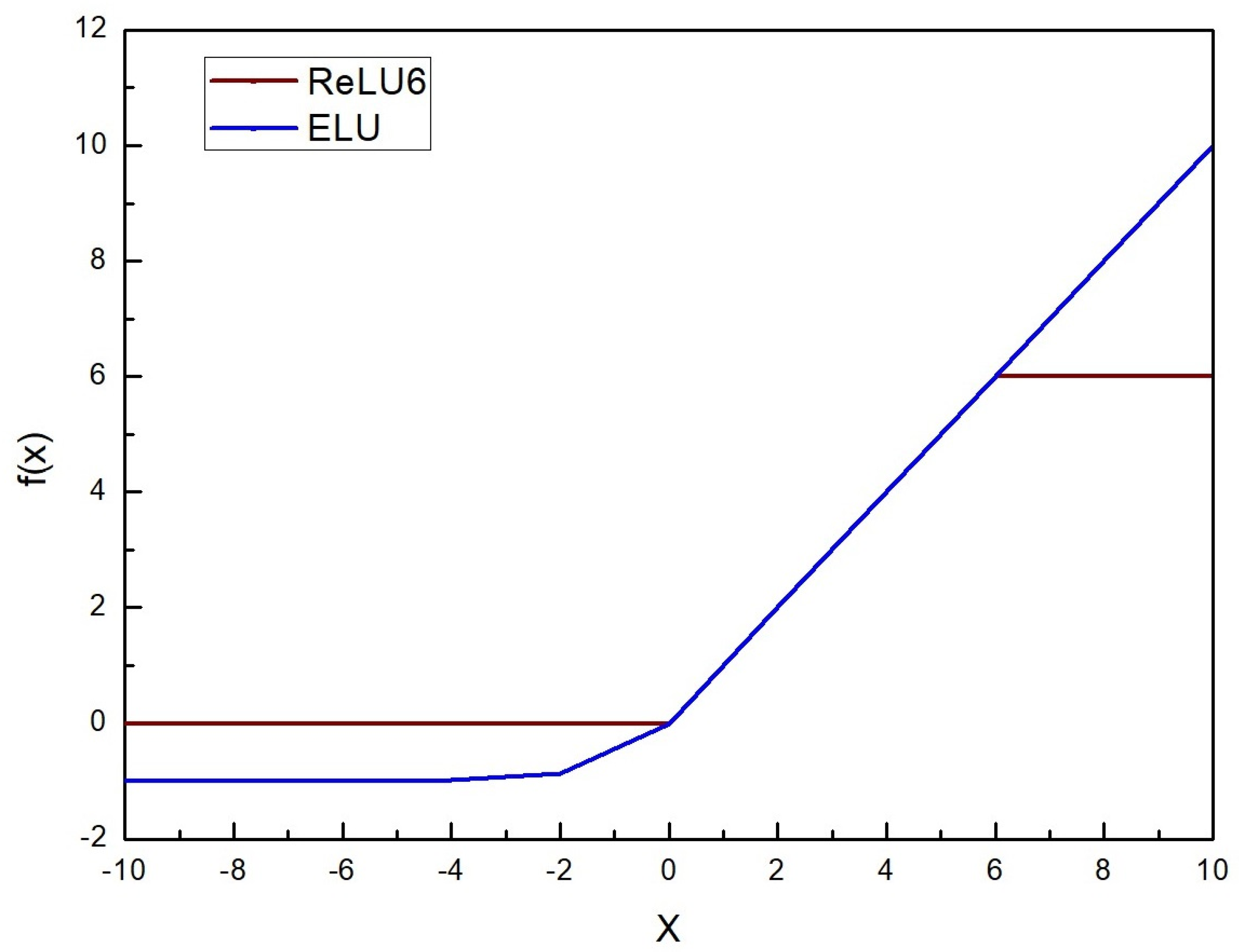 Machines 10 00754 g005 550