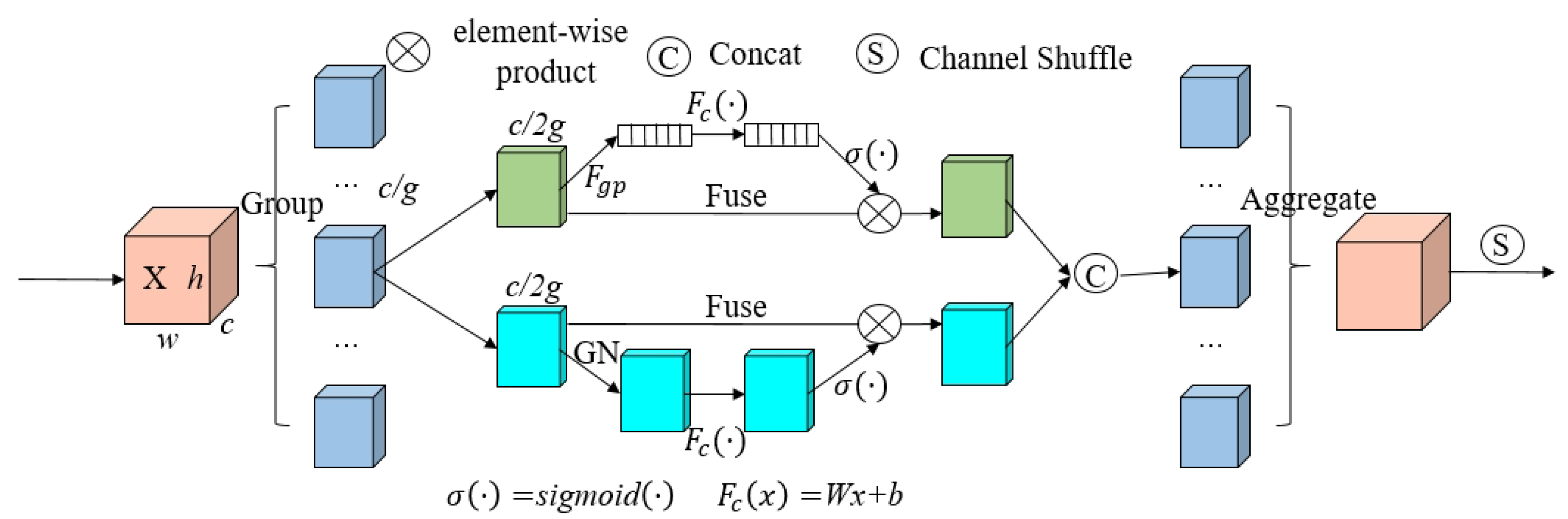Machines 10 00754 g007 550