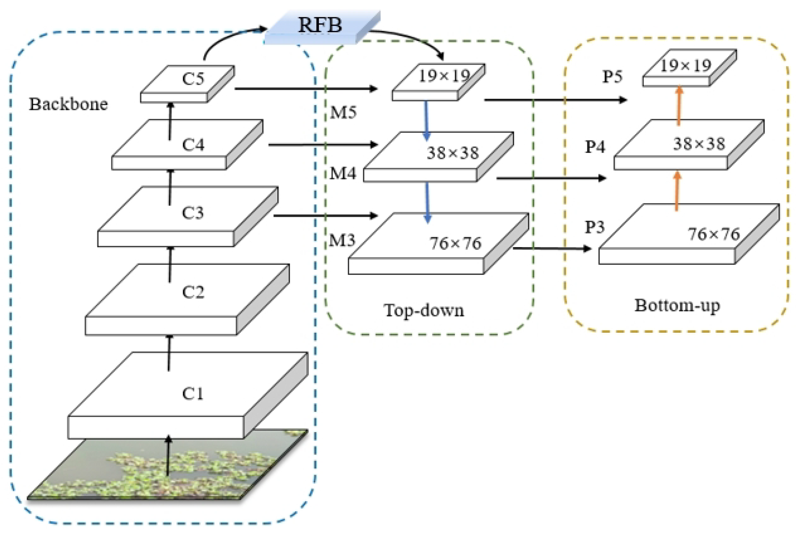Machines 10 00754 g008 550