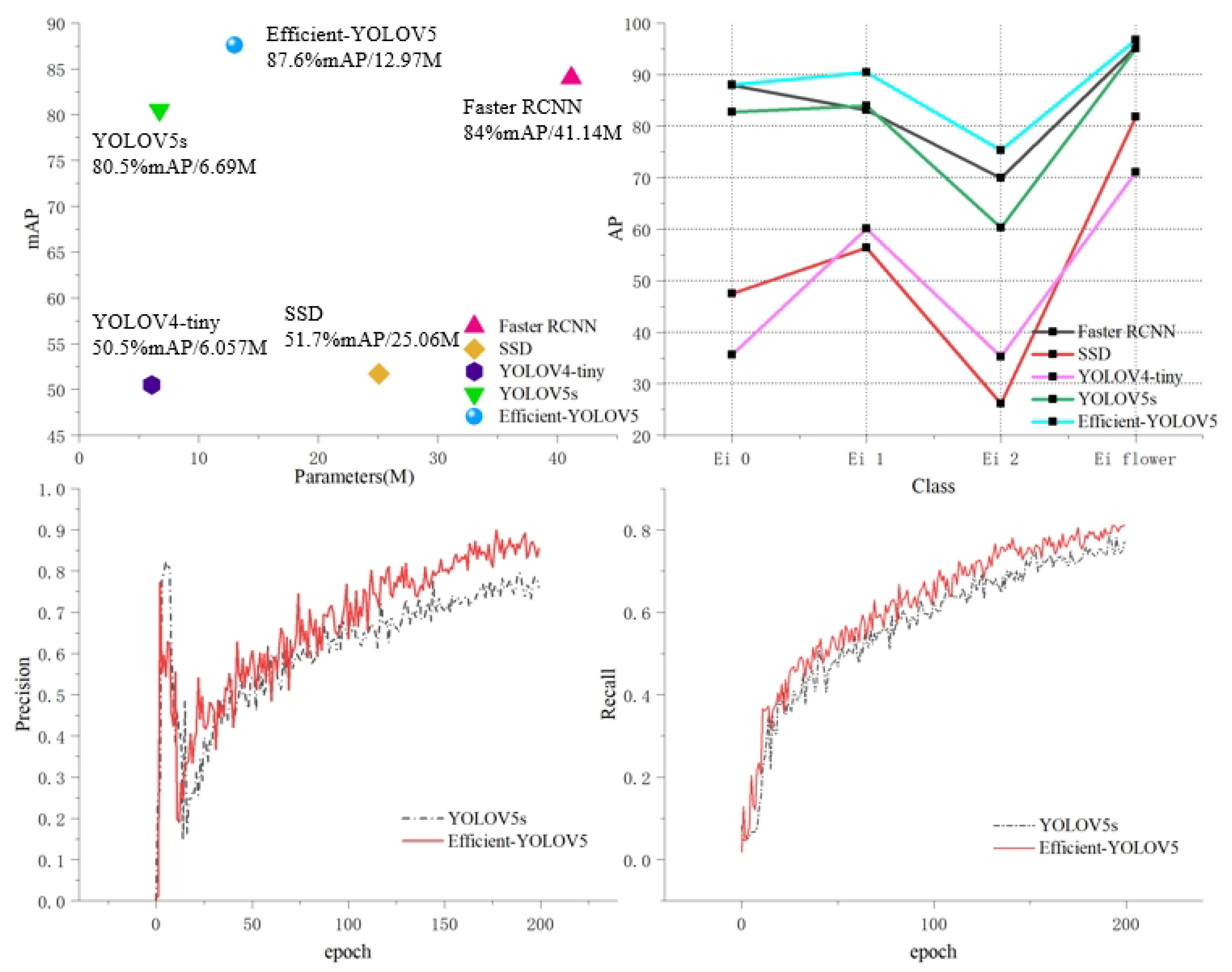 Machines 10 00754 g011 550