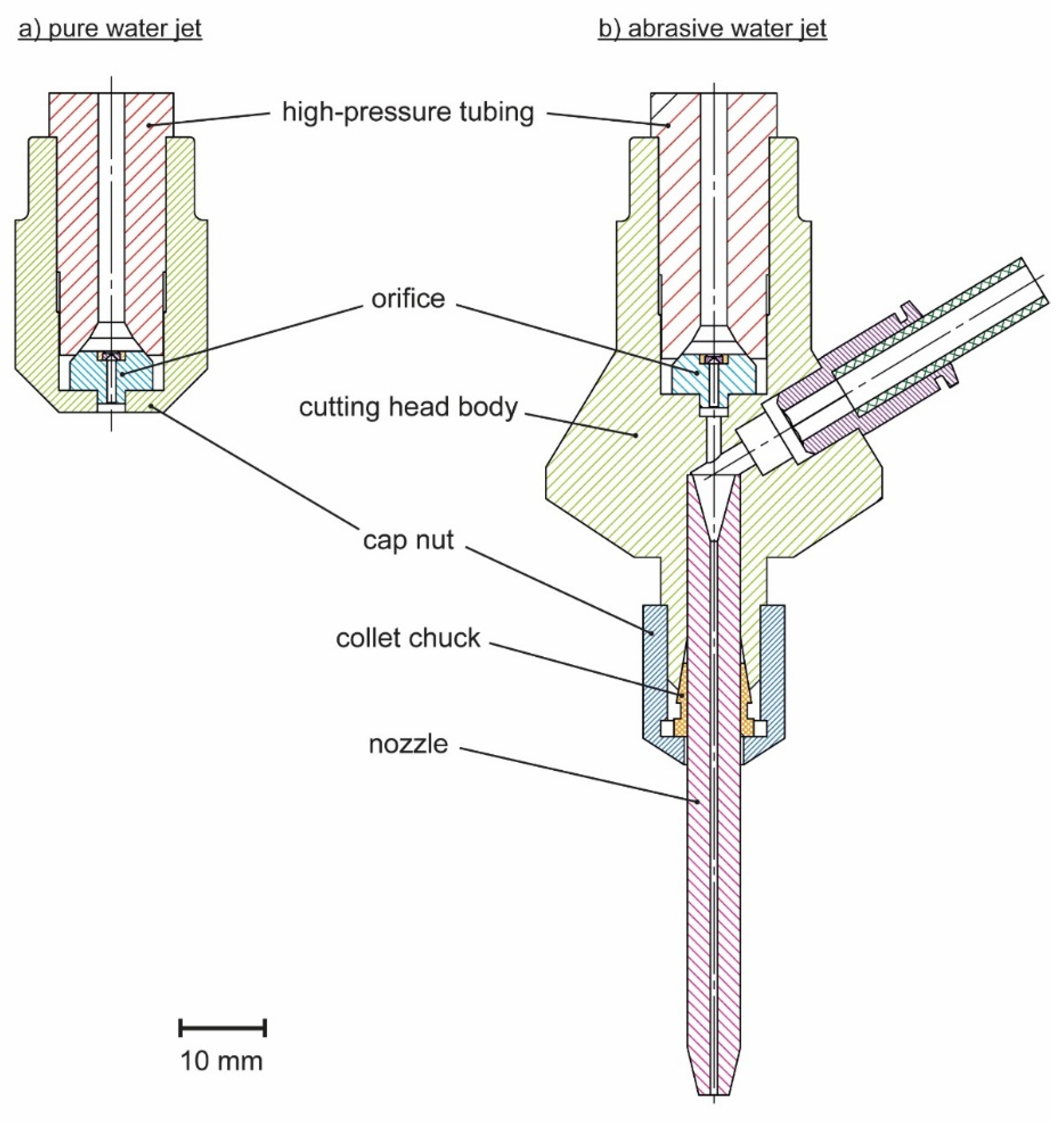 Machines 10 00756 g001