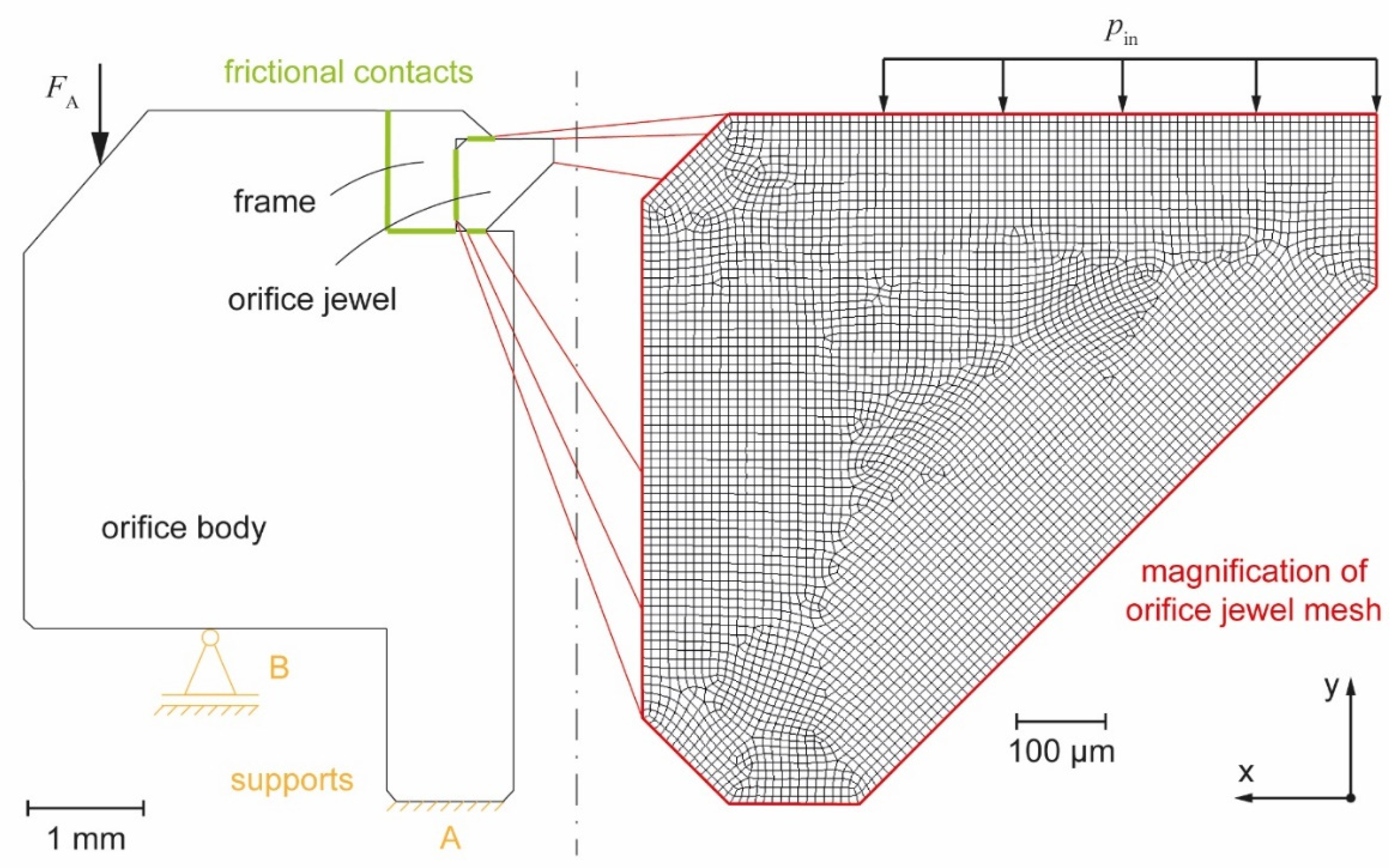 Machines 10 00756 g003