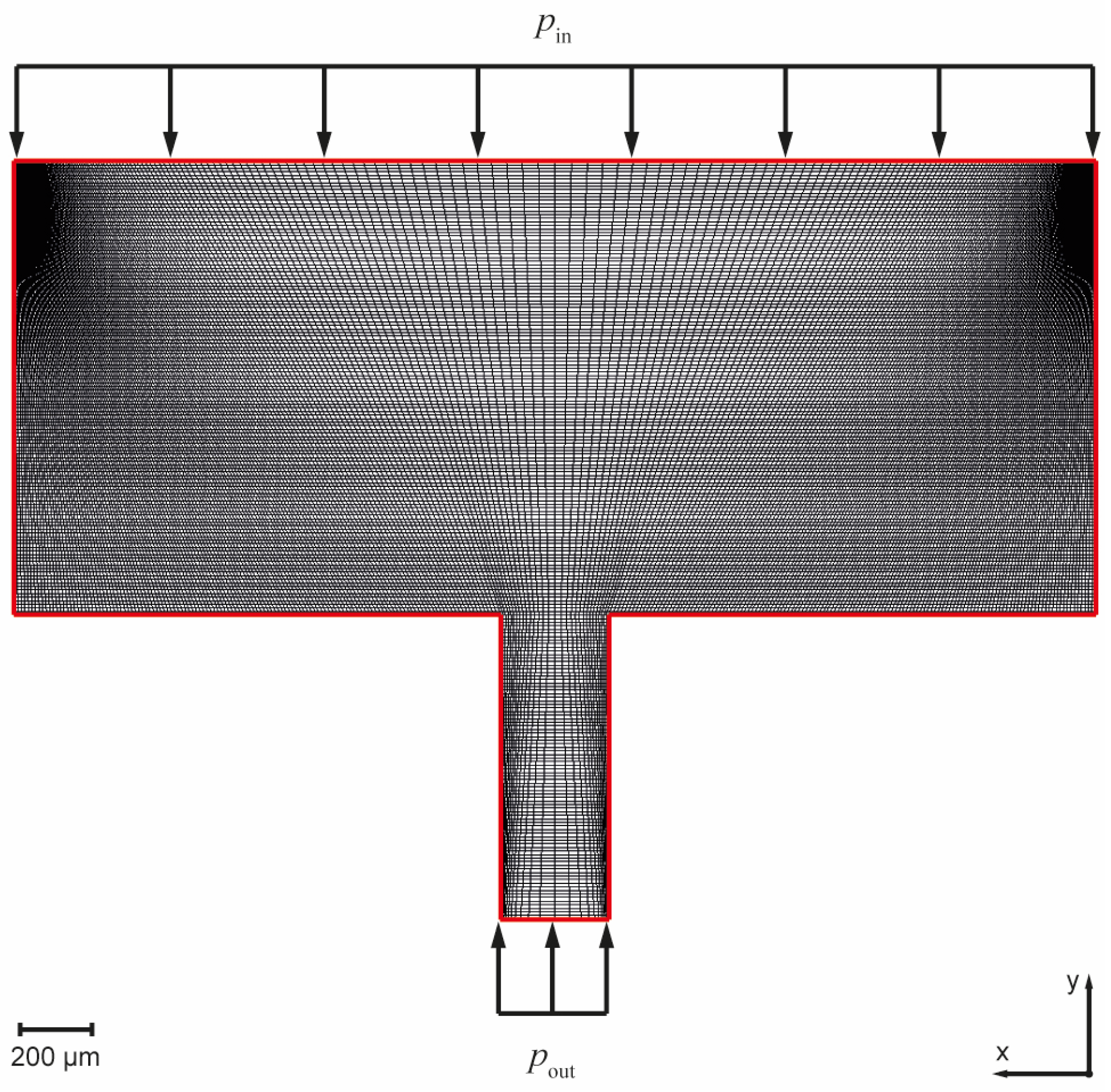 Machines 10 00756 g004