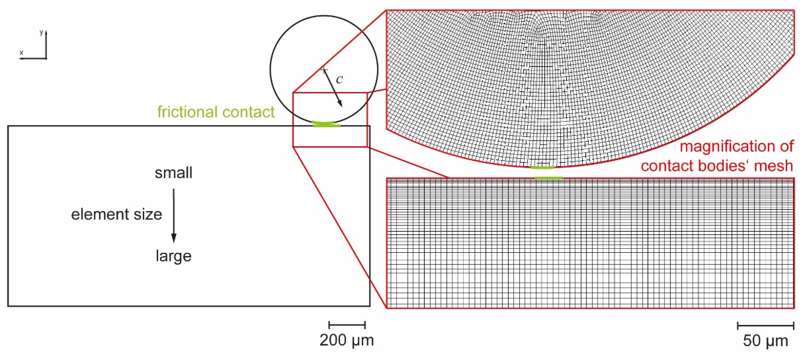 Machines 10 00756 g005
