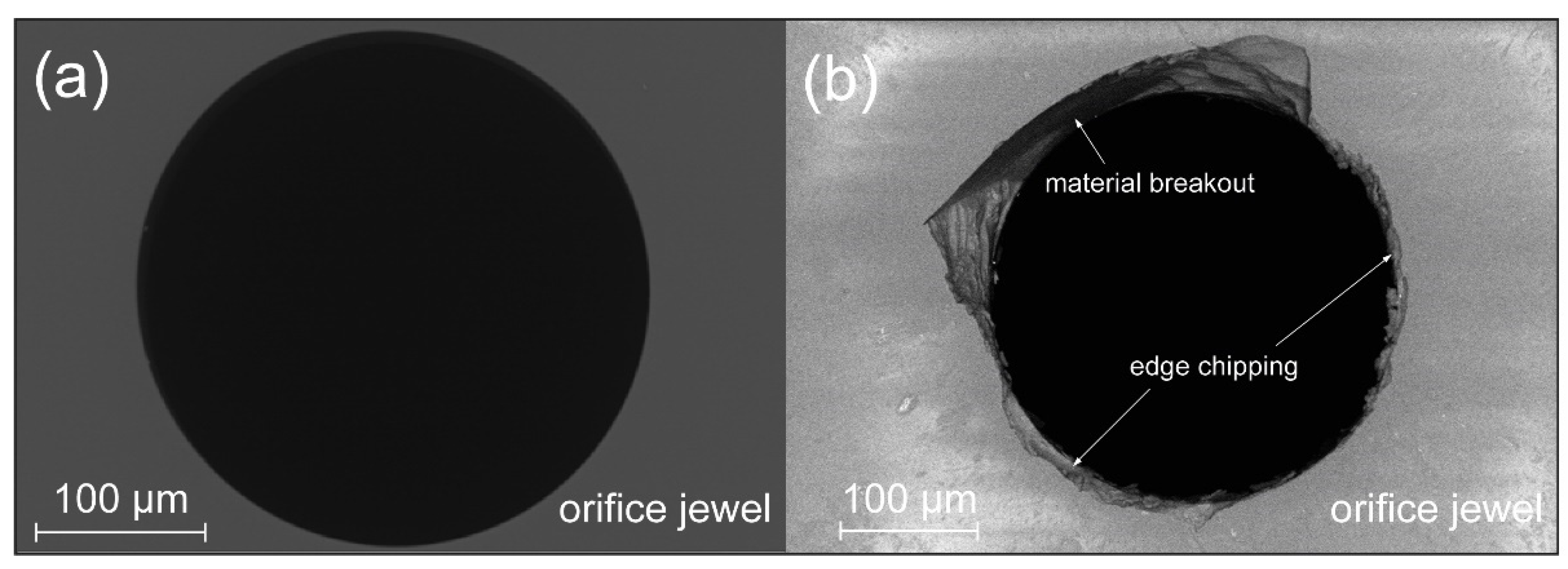 Machines 10 00756 g006