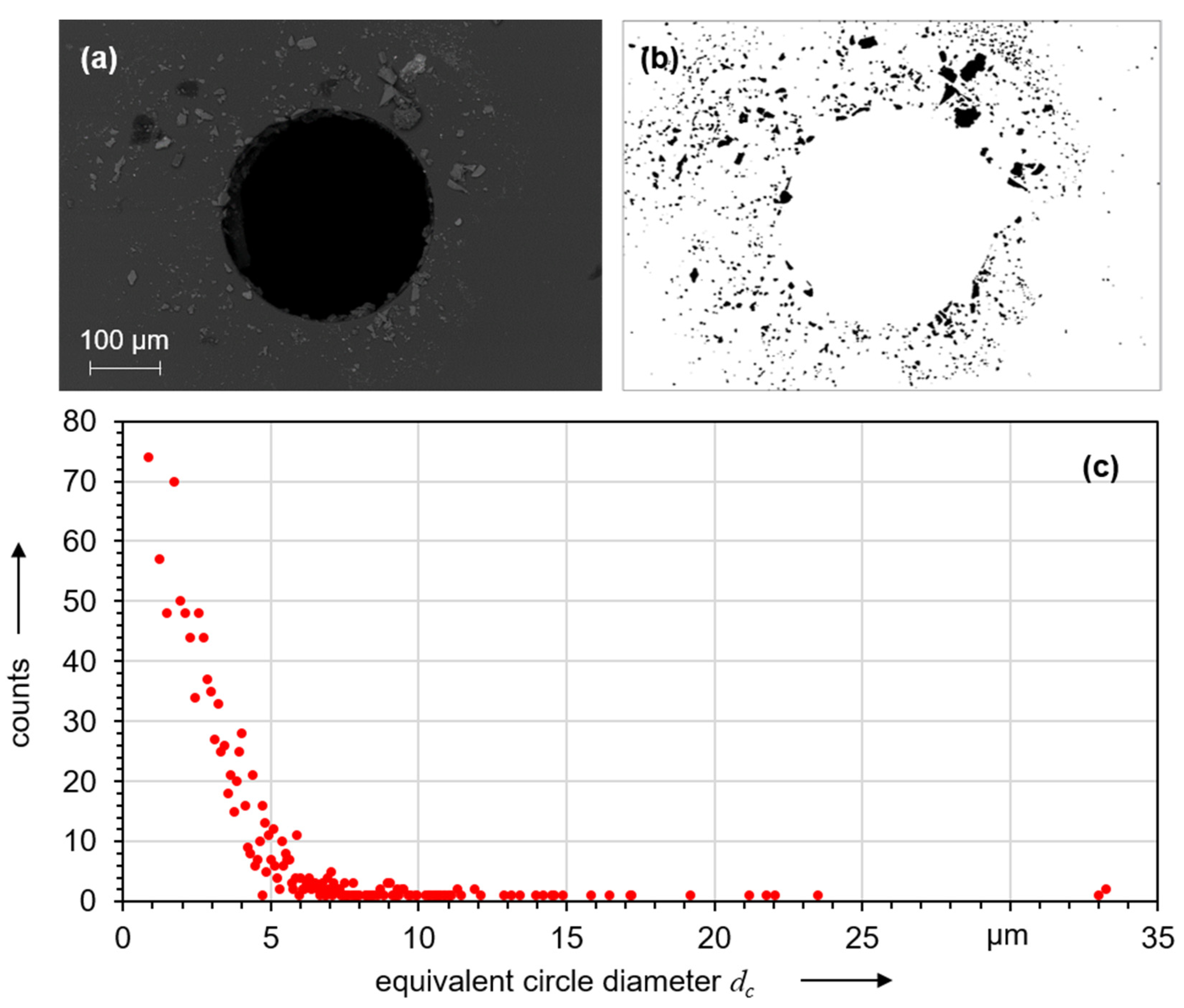 Machines 10 00756 g009