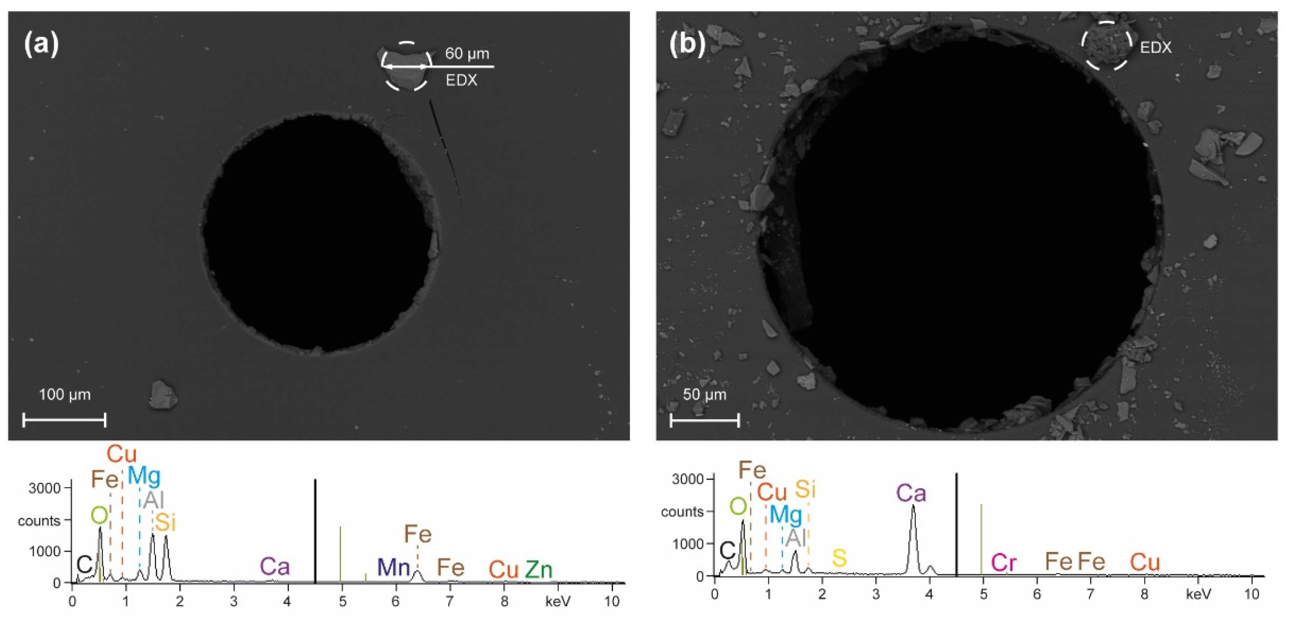 Machines 10 00756 g010