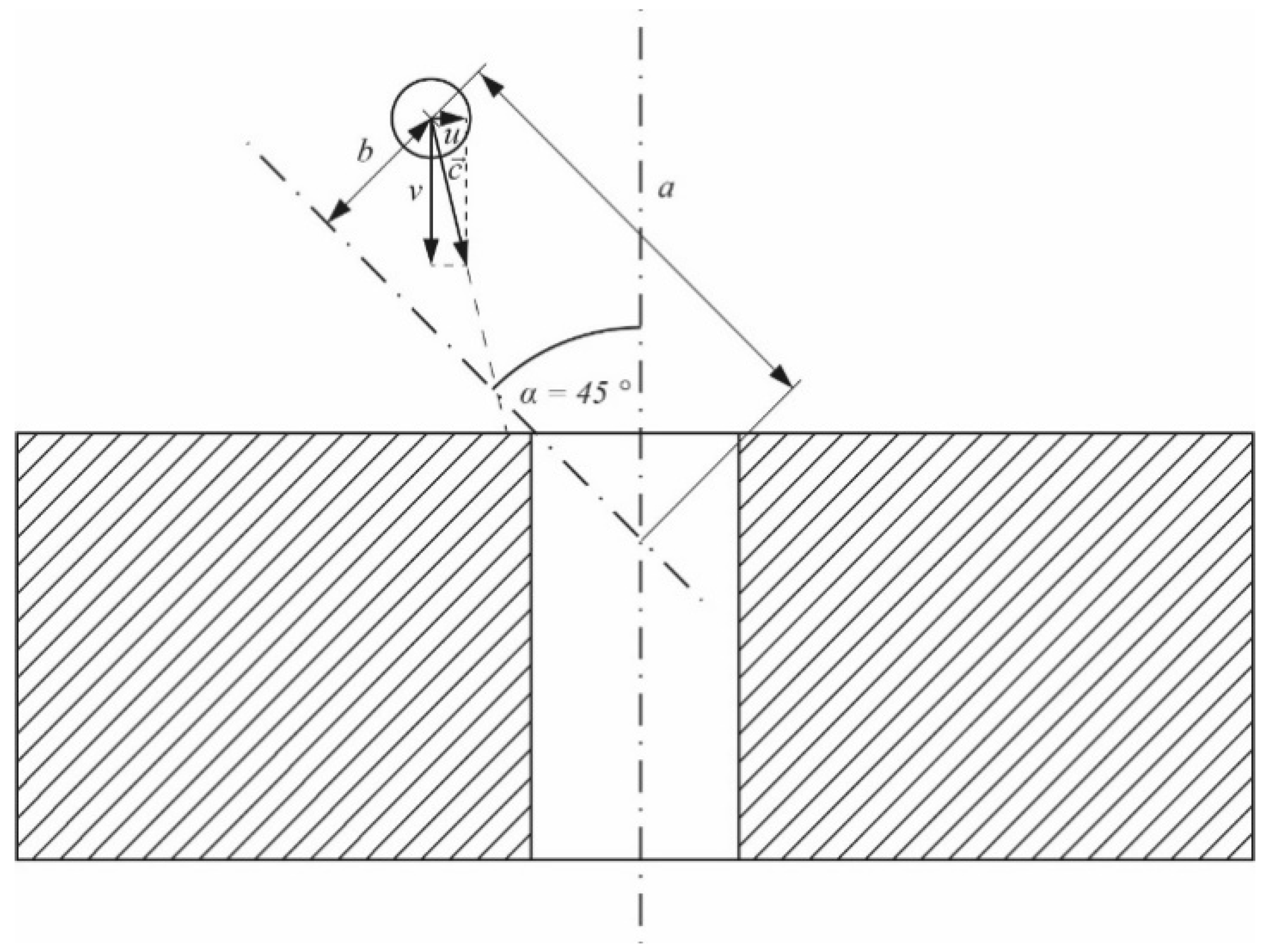 Machines 10 00756 g013