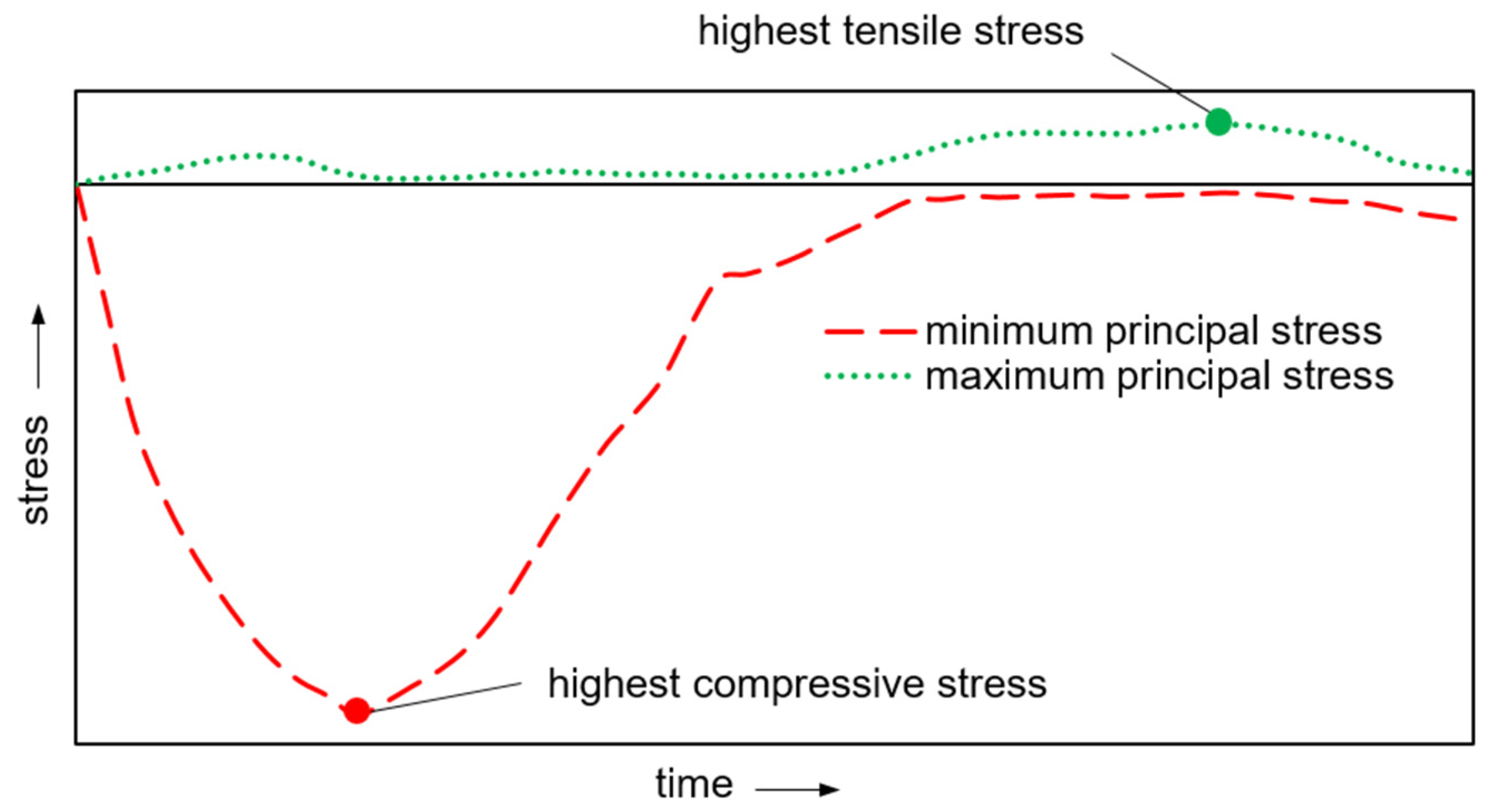 Machines 10 00756 g014