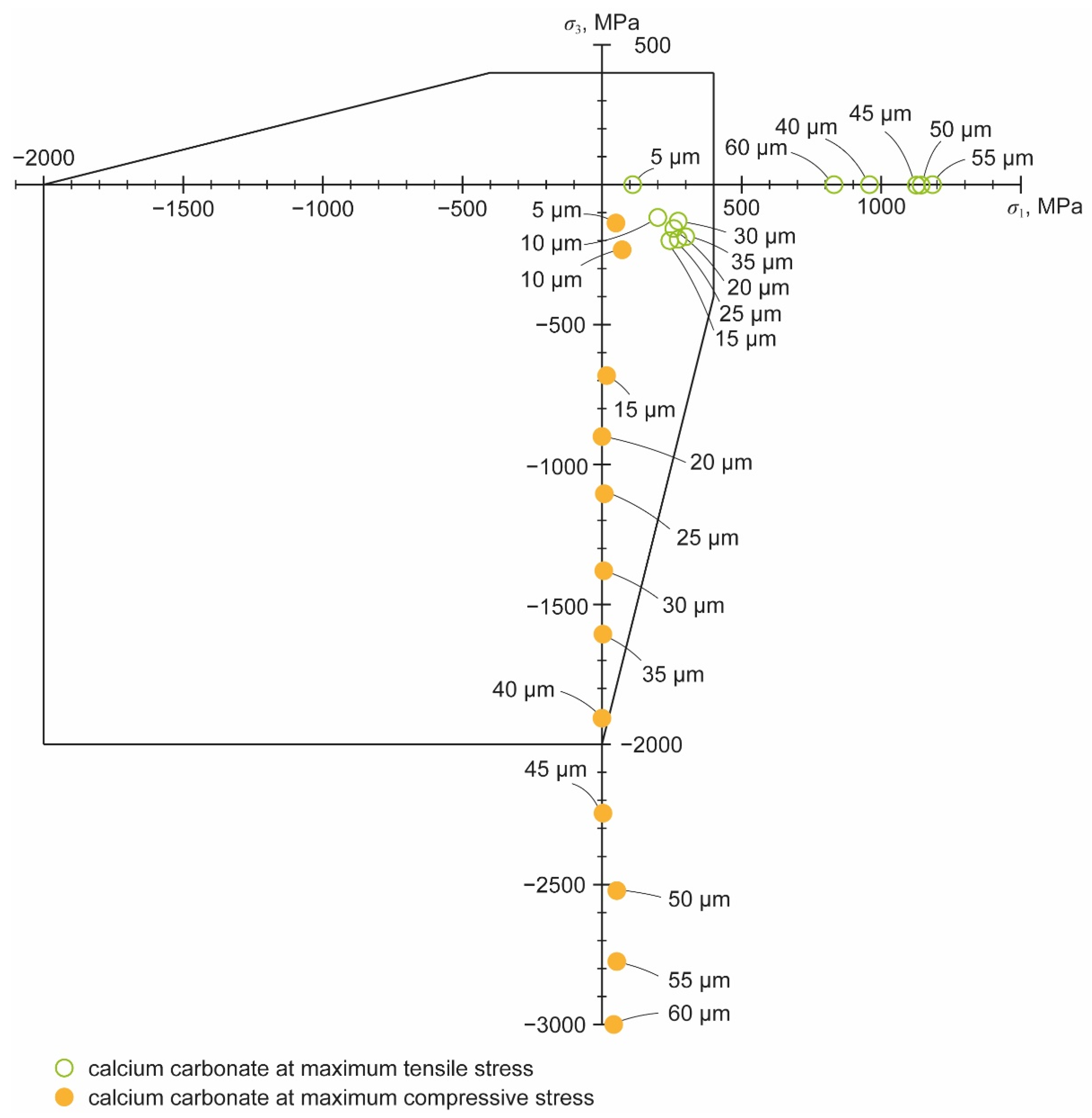 Machines 10 00756 g015