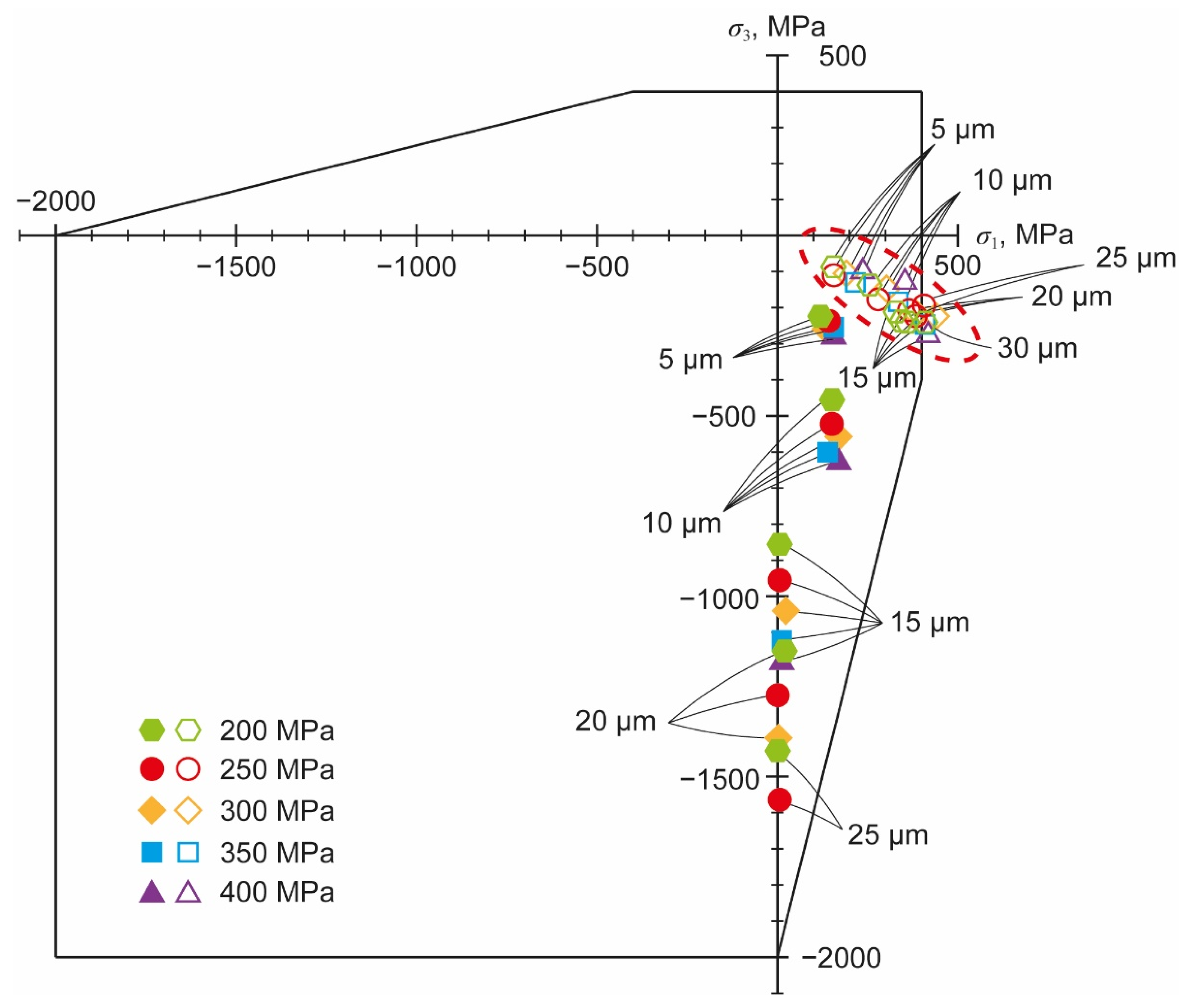 Machines 10 00756 g017