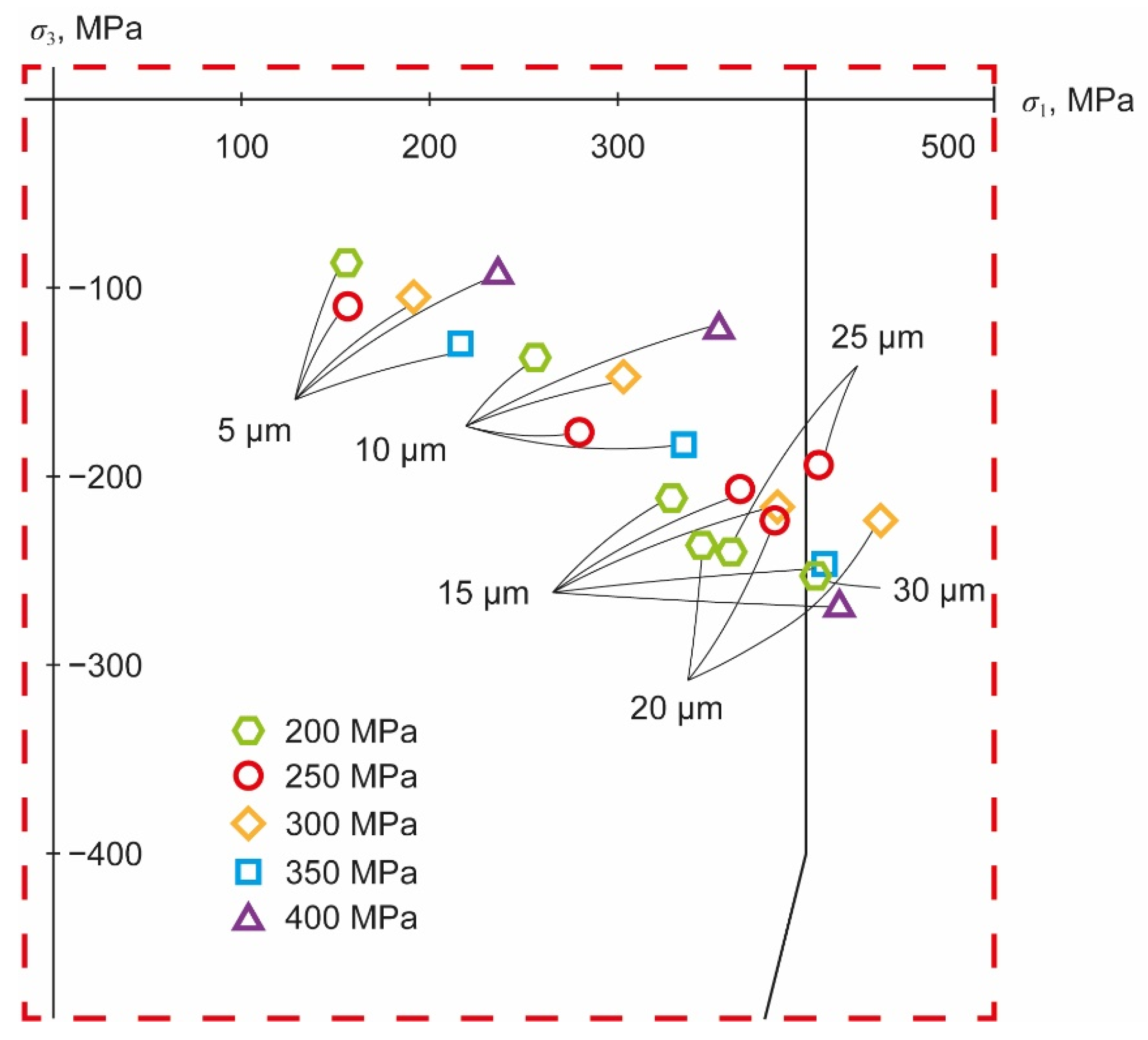 Machines 10 00756 g018
